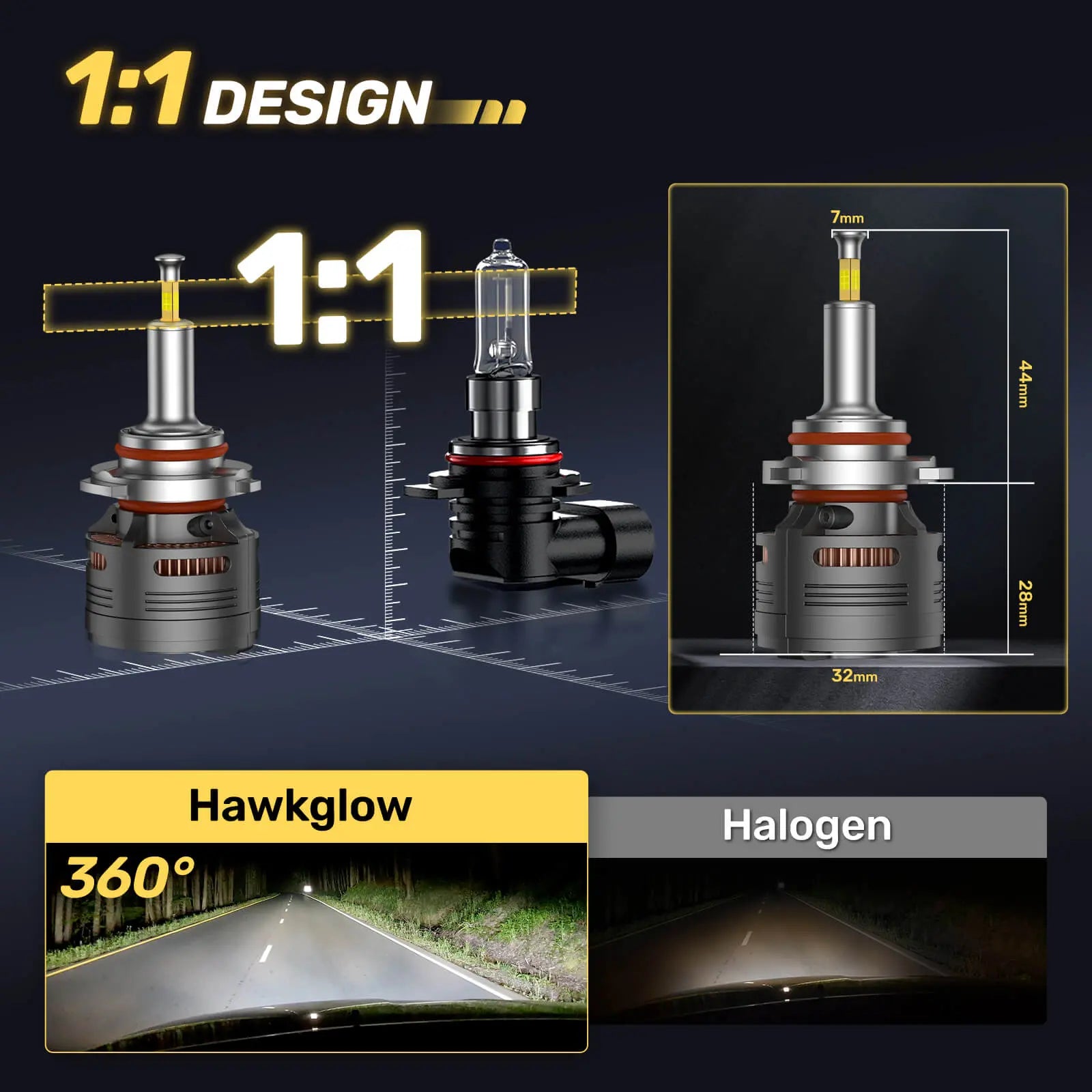 V5 High Power 130W 360° Full IIlumination 9005/HB3 H11/H8/H9 6500K White 40000LM IP68 LED Headlight Bulbs 2 Pcs | Hawkglow