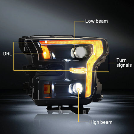 A close-up diagram of this 2015-2017 F-150 headlight assembly, labeling the DRL, turn signals, and high/low beam projectors.