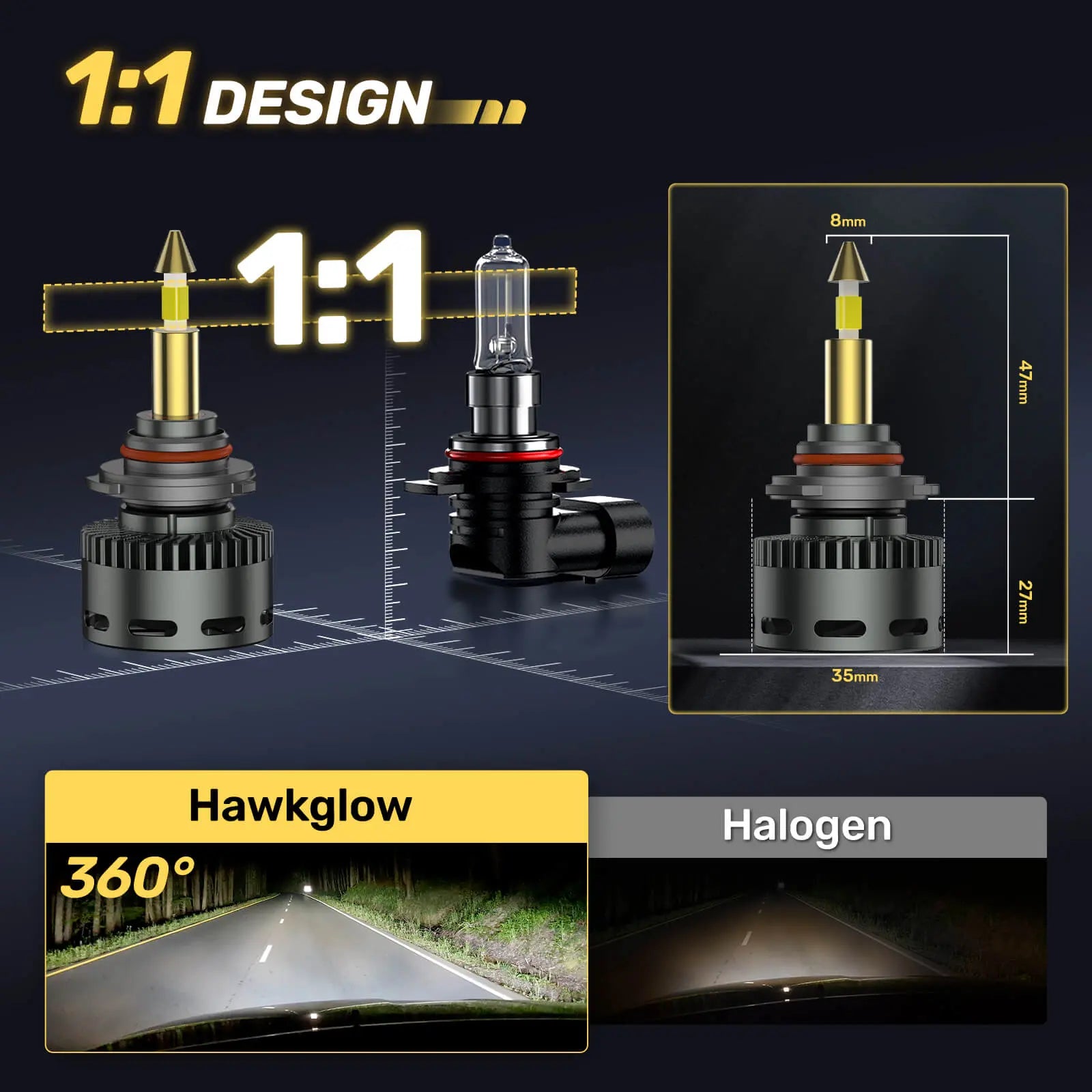 RD09 Bullet 130W 360° Full IIlumination 9005/HB3 6500K White 40000LM IP68 LED Headlight Bulbs 2 Pcs | Hawkglow