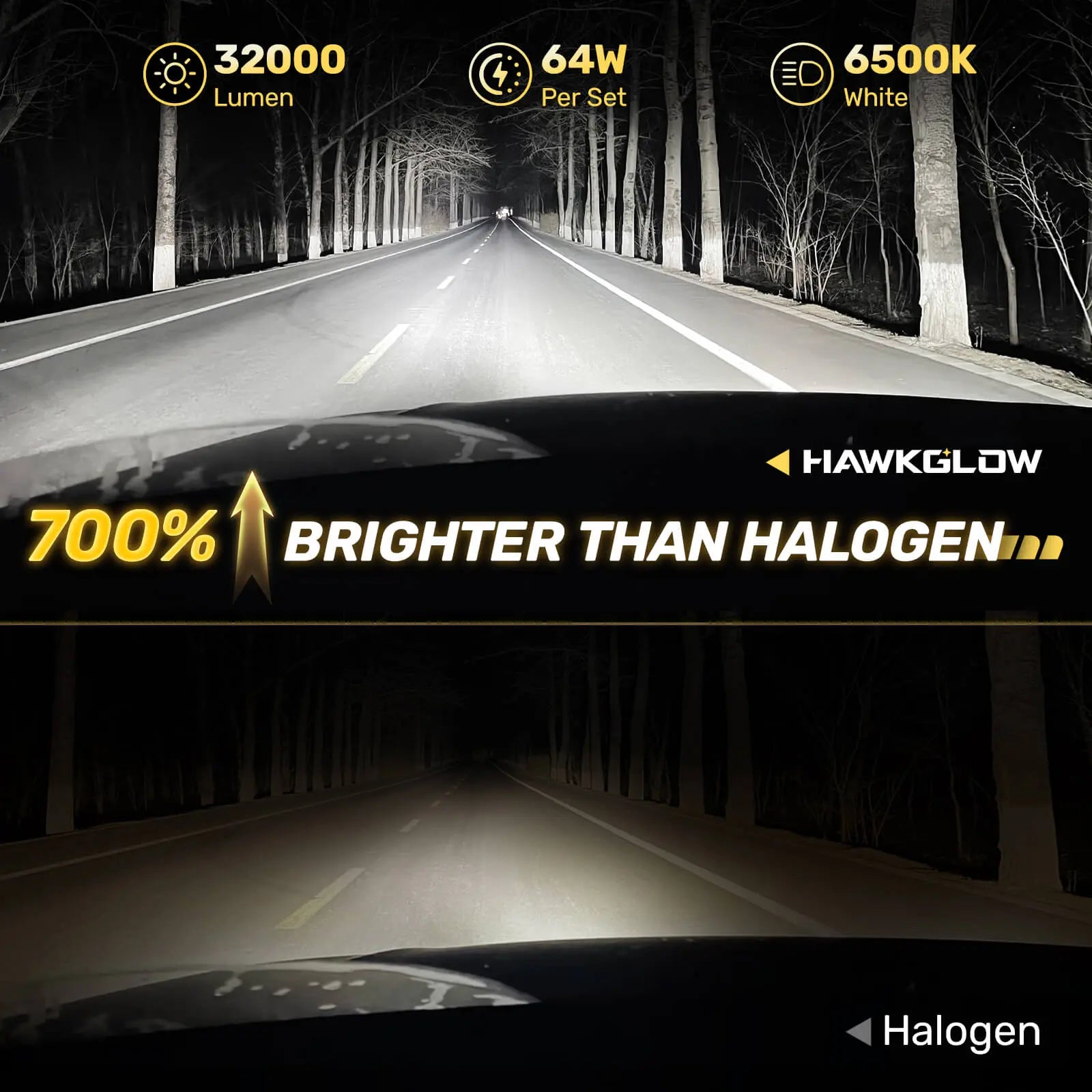 hb3 headlight bulb with a 700% brightness boost over halogen bulbs