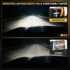 600% Bright LED Headlights Assembly, Fit For 2007-2013 Chevy Silverado 1500, 2007-2014 Chevy Silverado 2500 3500 2500HD 3500HD, DRL/Turn Signal/Side Maker/Low Beam w/ Bulbs (NOT for GMC) | Hawkglow
