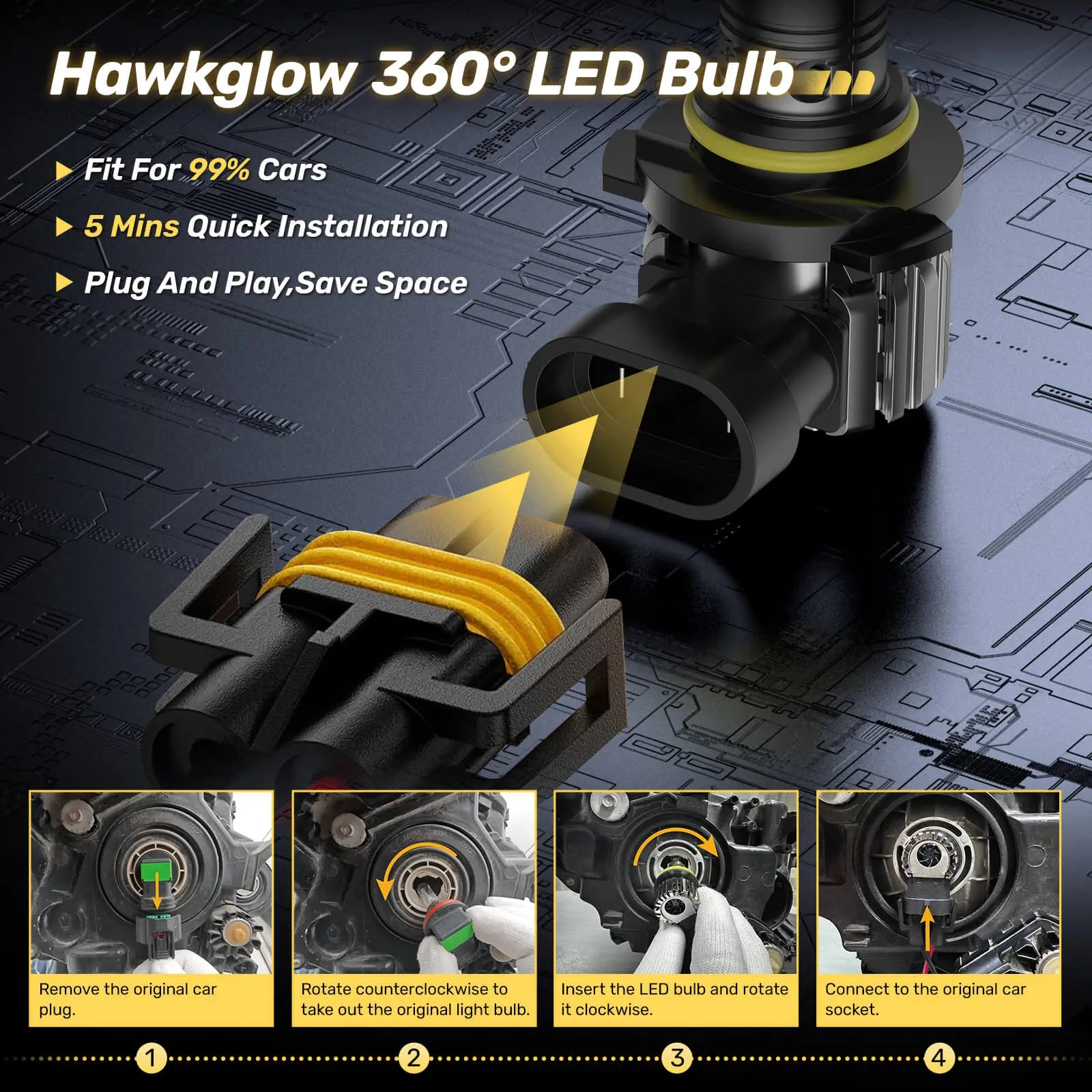 T6F 9005/HB3 9006/HB4 H11/H8/H9 H7 60W 6500K White 20000LM IP68 LED Headlight Bulbs 2 Pcs | Hawkglow 360° Full lIlumination