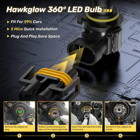 Hawkglow T6F 9006 led bulb with 5 Mins Quick Installation