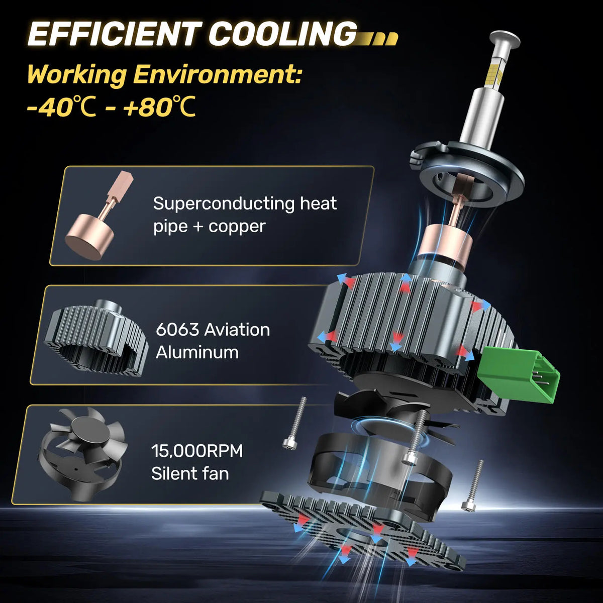 d3s led bulb​ with efficient cooling system