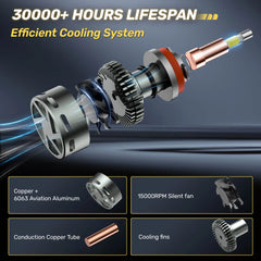 RD09 Flat Head 130W 360° Full IIlumination H11/H8/H9 6500K White 40000LM IP68 LED Headlight Bulbs 2 Pcs | Hawkglow