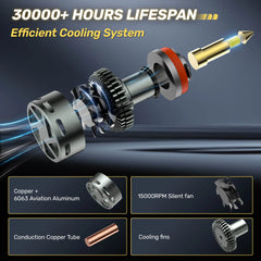 RD09 Bullet 130W 360° Full IIlumination H11/H8/H9 6500K White 40000LM IP68 LED Headlight Bulbs 2 Pcs | Hawkglow