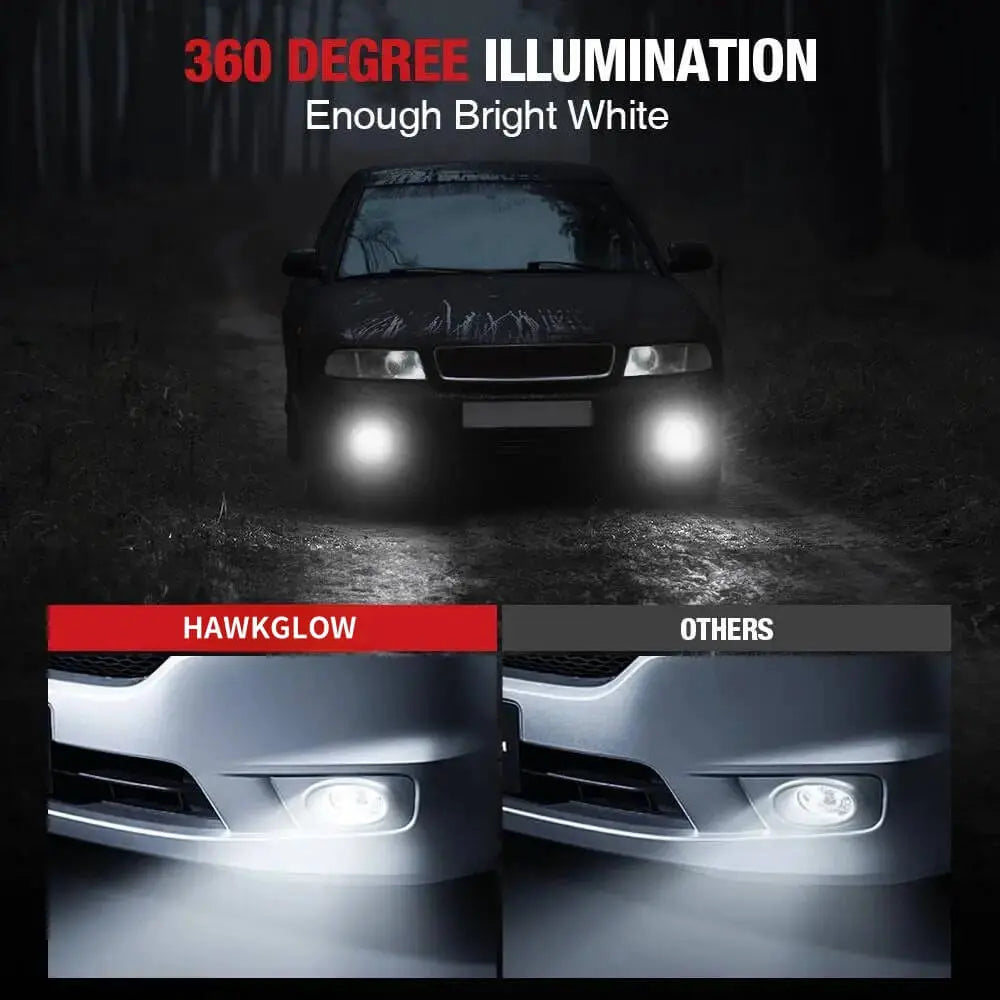 XF1 H11/H8/H16 LED Fog Light Bulbs 40W 6000LM 2Pcs | Hawkglow