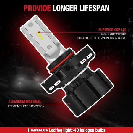Ps24w Led Flashark 5202 PS24W LED Fog Light Bulbs 10W 3000LM – Hawkglow