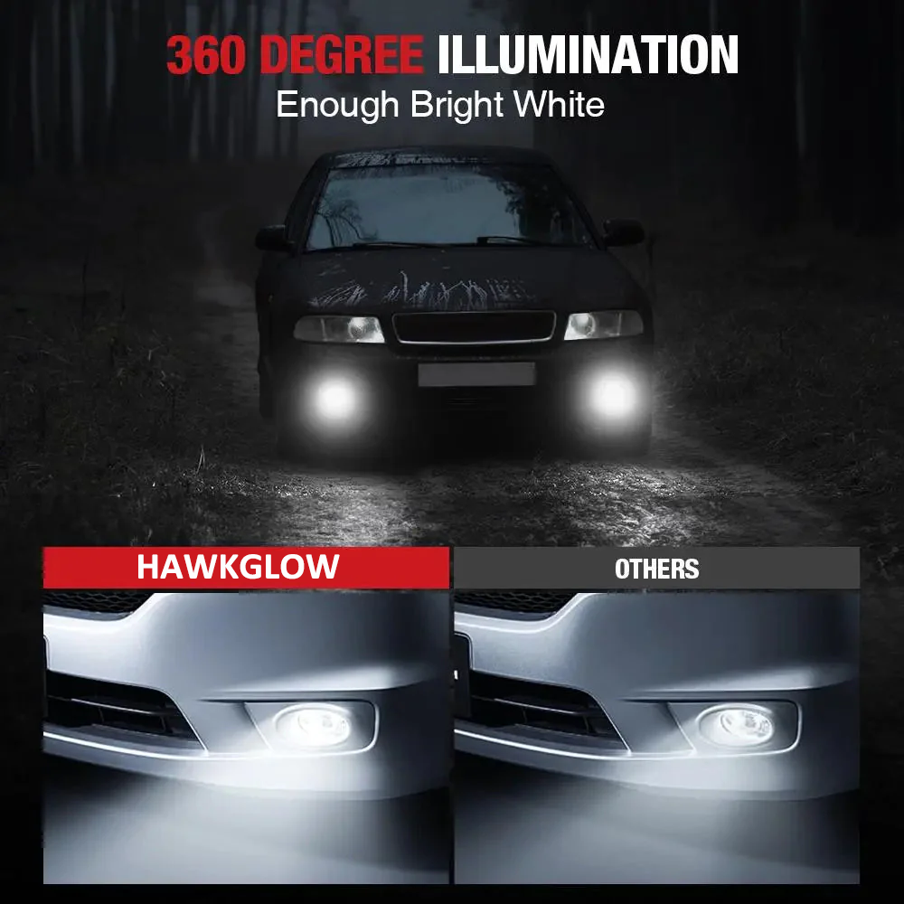 5202 PSX24W LED Fog Light Bulbs 6000K 4000LM White | 2 Bulbs Best Foglights Series