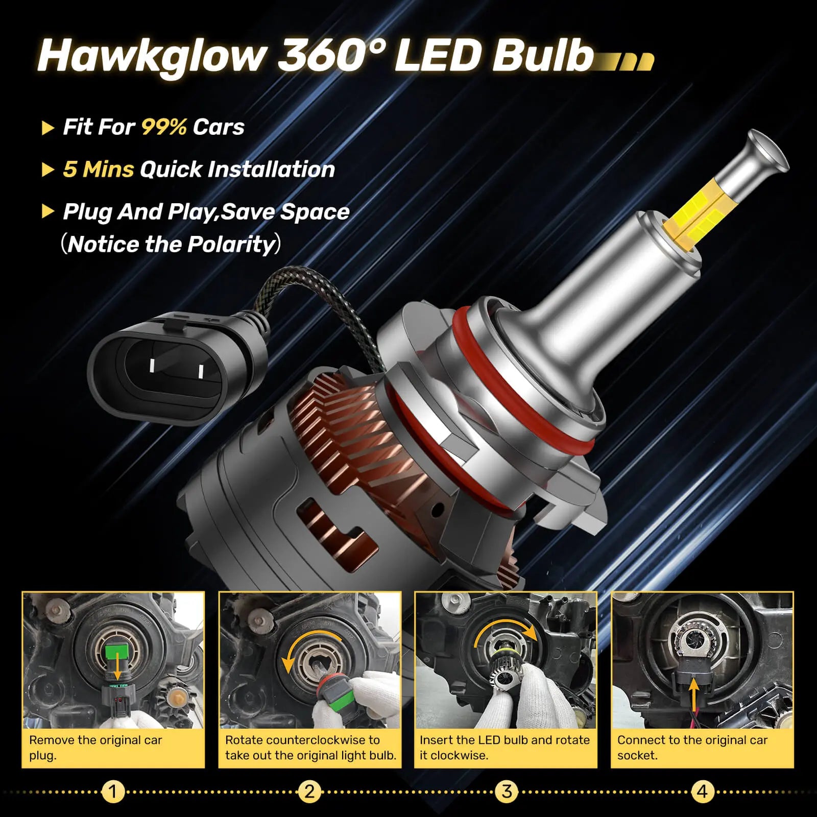 V7 Brightest 150W 360° Full IIlumination 9005/HB3 6500K White 45000LM IP68 LED Headlight Bulbs 2 Pcs | Hawkglow