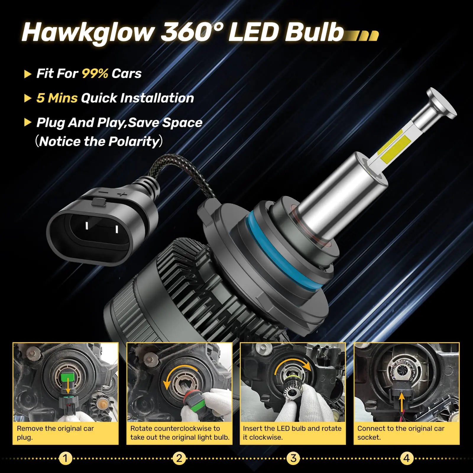 RD10 110W 360° Full IIlumination 9005/HB3 6500K White 32000LM IP68 LED Headlight Bulbs 2 Pcs | Hawkglow