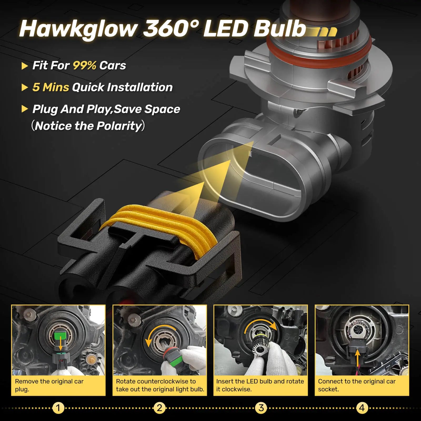 V4 9005/HB3 80W 360°Full Illumination LED Headlight Bulbs 700% Brighter Than Halogen and 50,000Hrs Lifespan, 6500K White 24000LM, 2PCS | Hawkglow