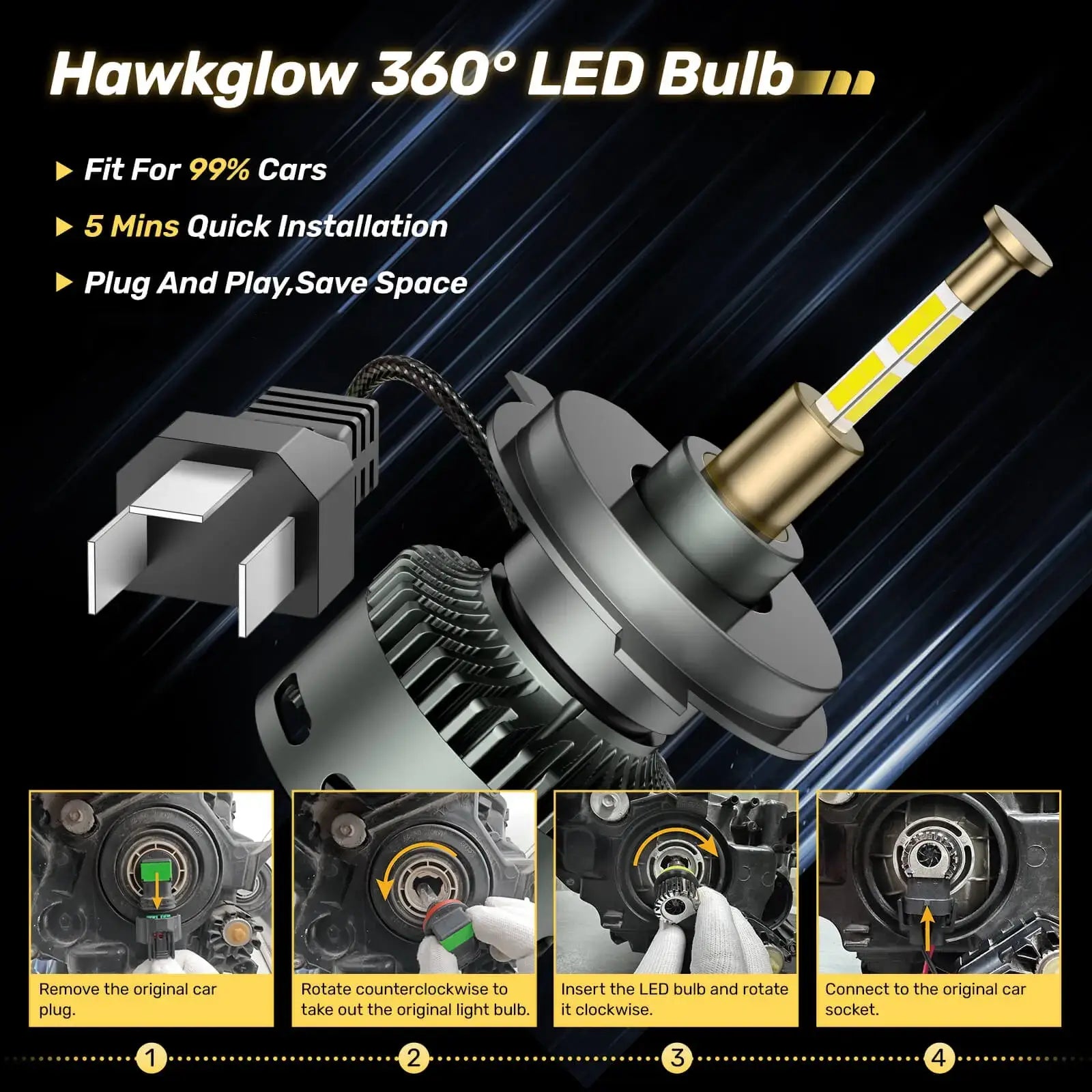 RD09 Bullet 130W 360° Full IIlumination H4/9003/HB2 Dual Light Source 6500K White 40000LM IP68 LED Headlight Bulbs 2 Pcs | Hawkglow