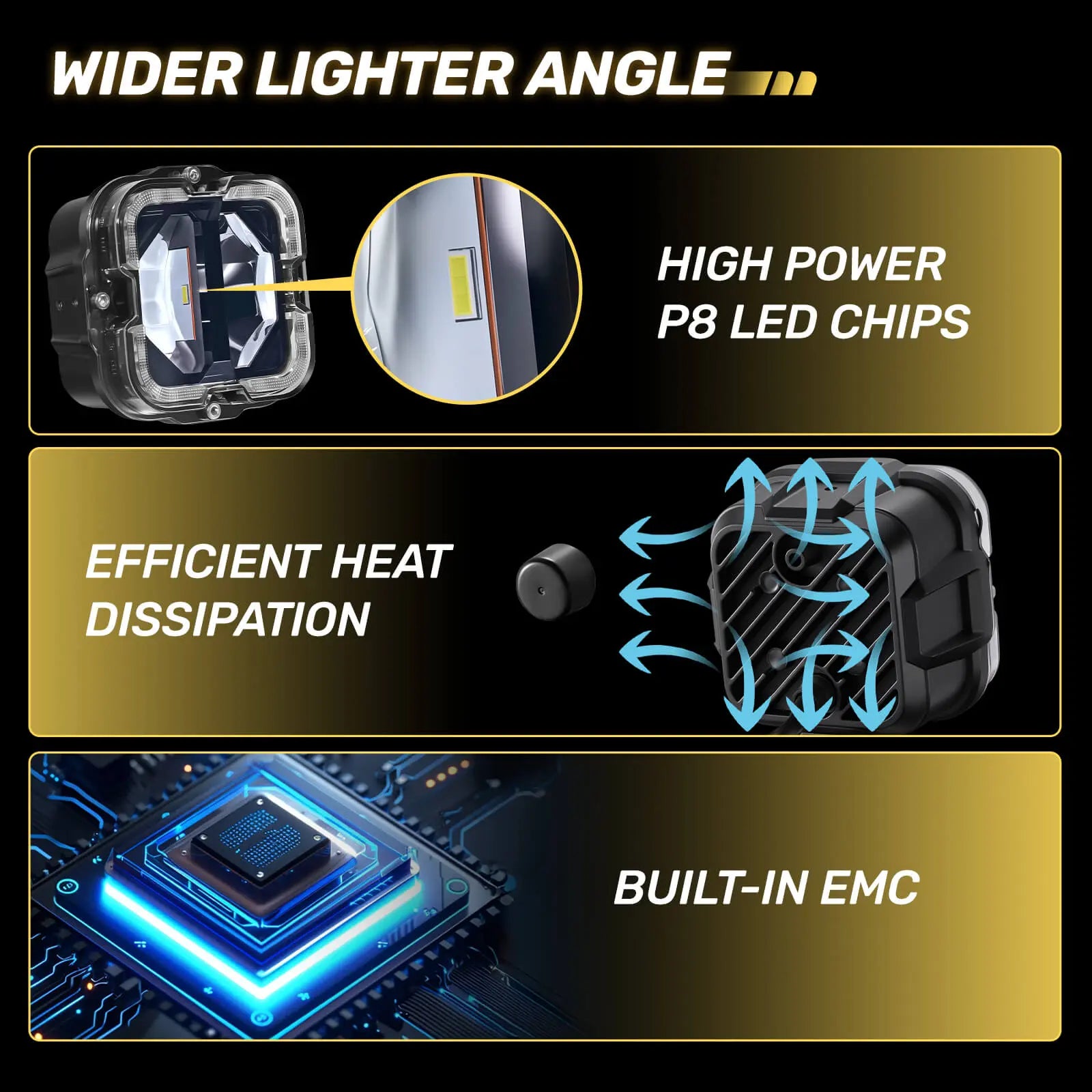 4.5In 172W LED Light Pods, Offroad Square Driving Light with Ring Style Amber DRL, 270° Wide Range Super Bright Side Shooter White Hyper Spot Beam Universal Lights with Amber Covers-2PCS | Hawkglow