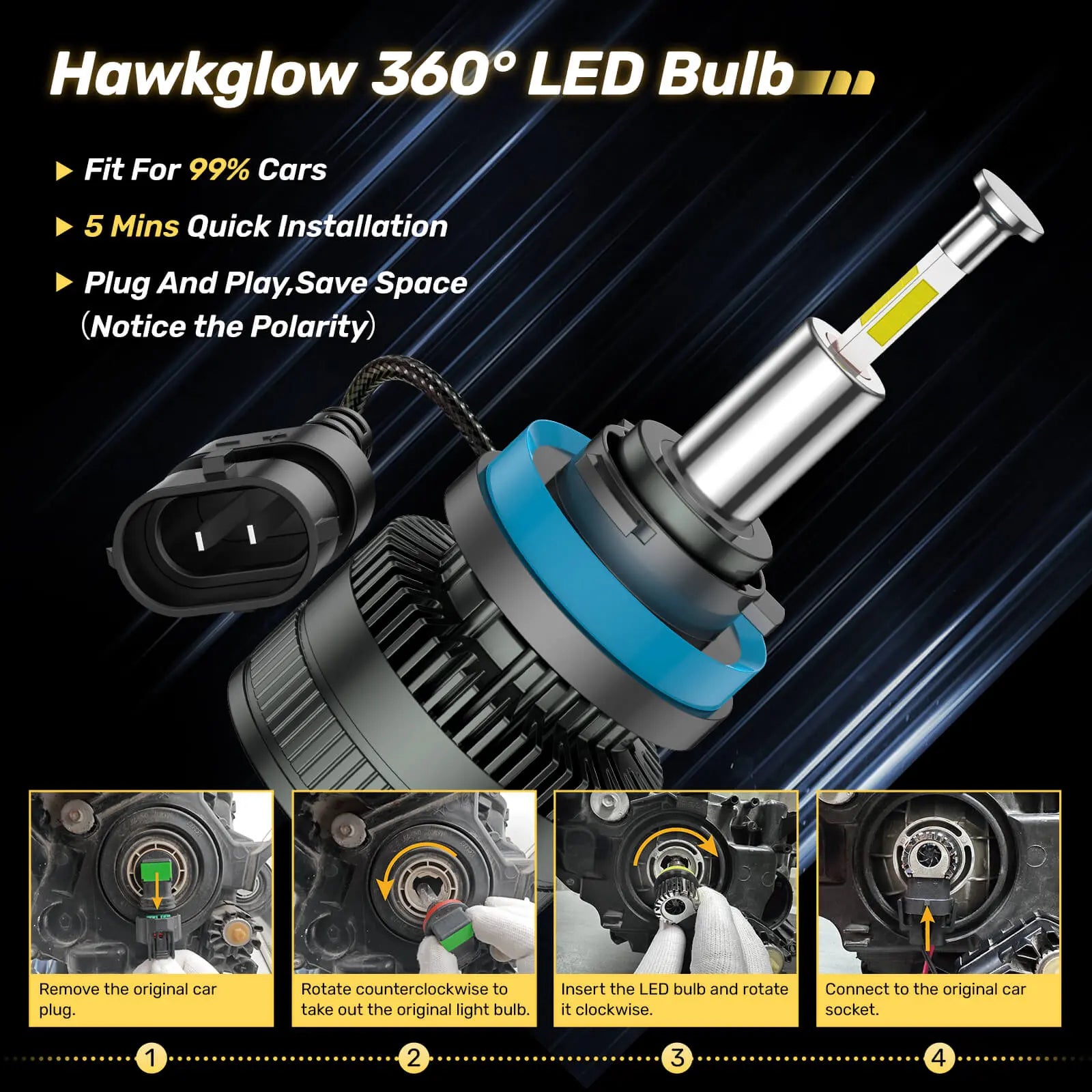 RD10 110W 360° Full IIlumination H11/H8/H9 6500K White 32000LM IP68 LED Headlight Bulbs 2 Pcs | Hawkglow