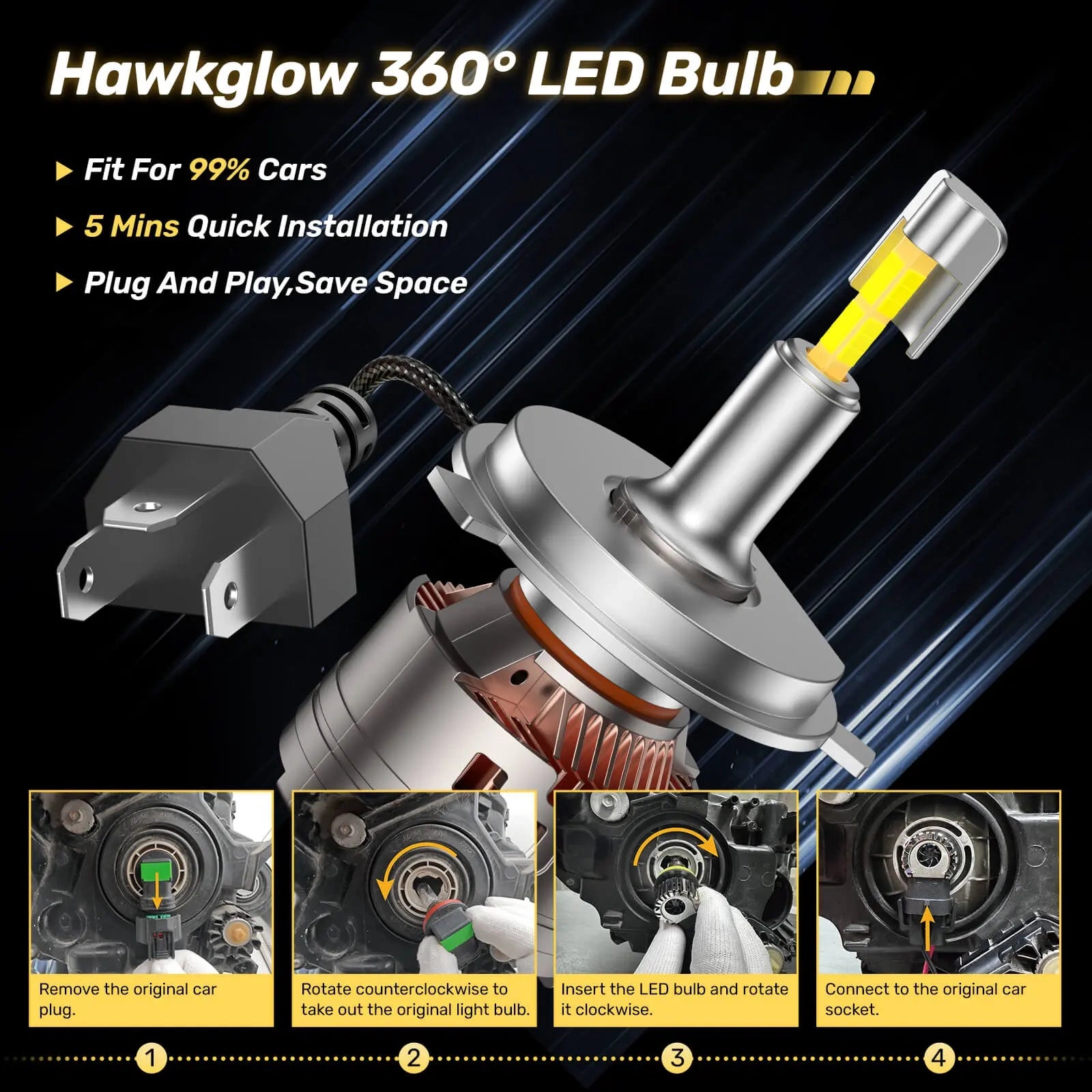 V7 Brightest H4/9003/HB2 150W 360°Full Illumination LED Headlight Bulbs 900% Brighter Than Halogen and 50,000Hrs Lifespan | Hawkglow