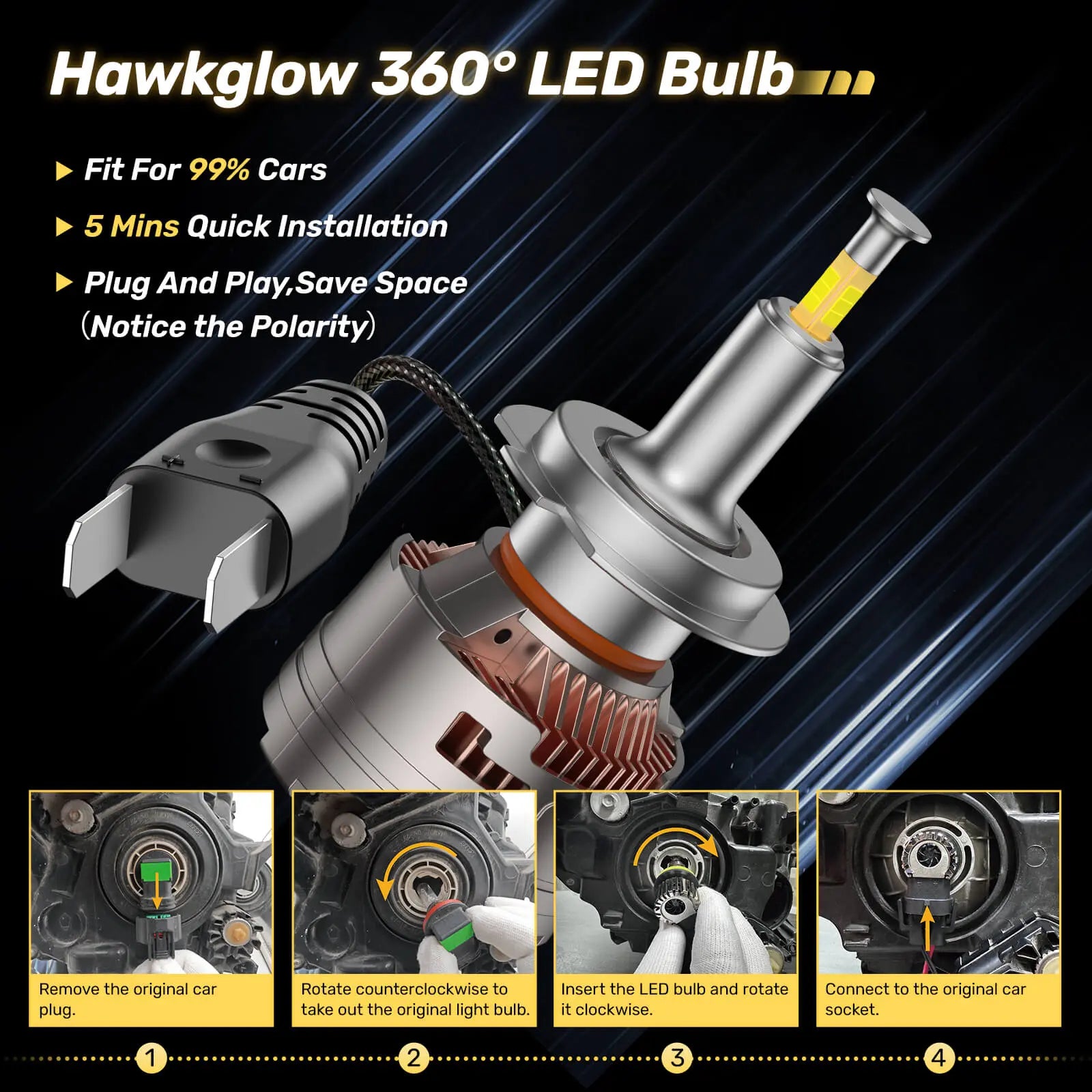 V7 Brightest H7 150W 360°Full Illumination LED Headlight Bulbs 900% Brighter Than Halogen and 50,000Hrs Lifespan | Hawkglow