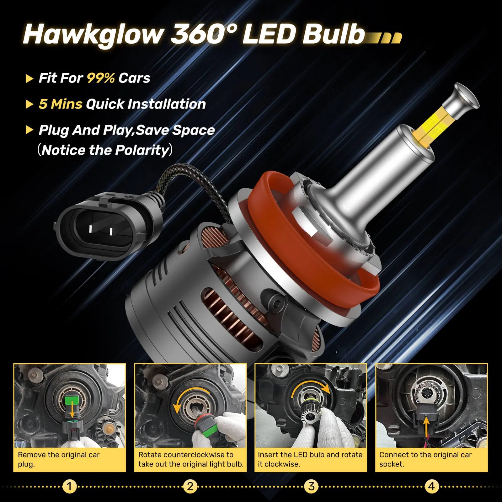 V5 High Power 130W 360° Full IIlumination H11/H8/H9 6500K White 40000LM IP68 LED Headlight Bulbs 2 Pcs | Hawkglow