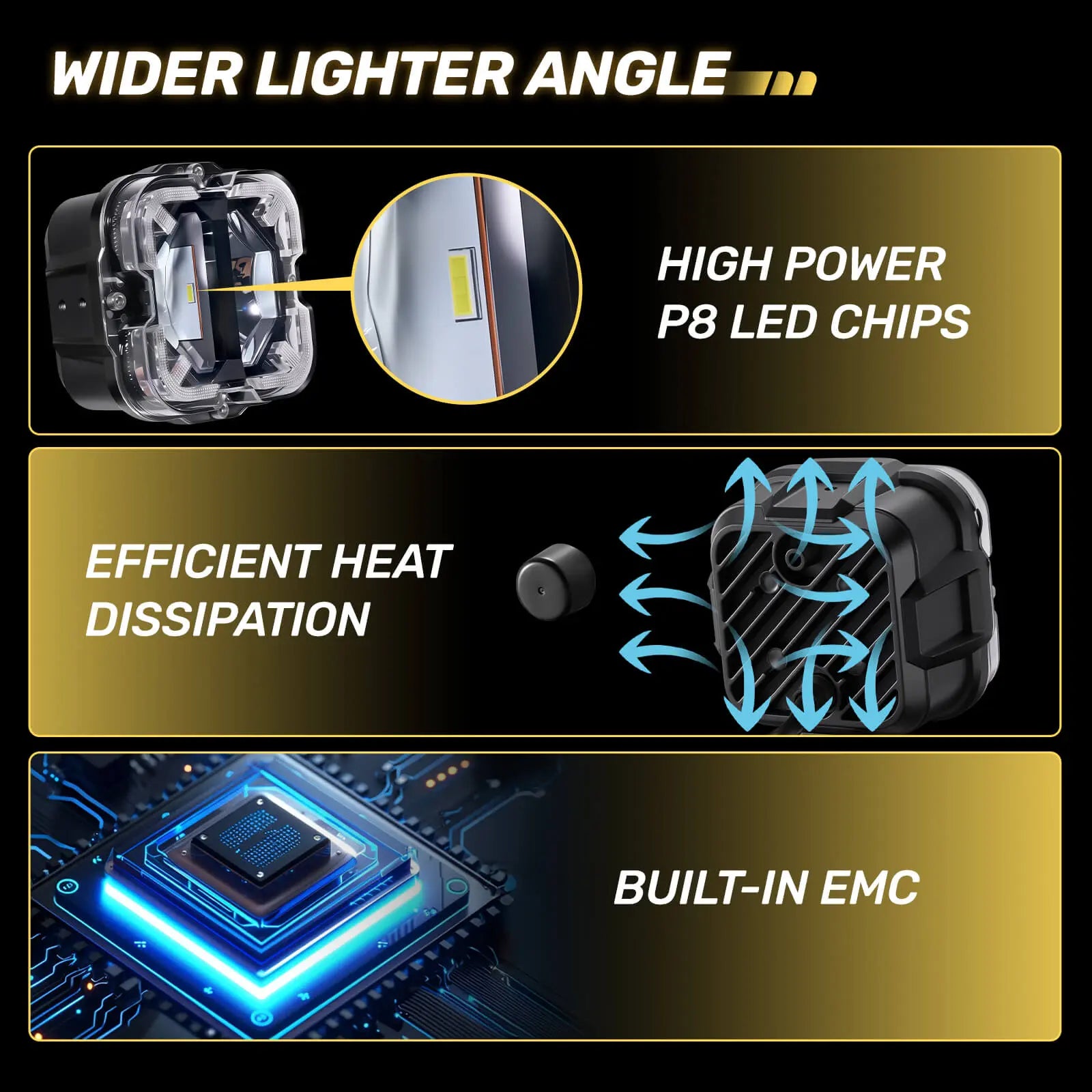Key features of Hawkglow led pod lights