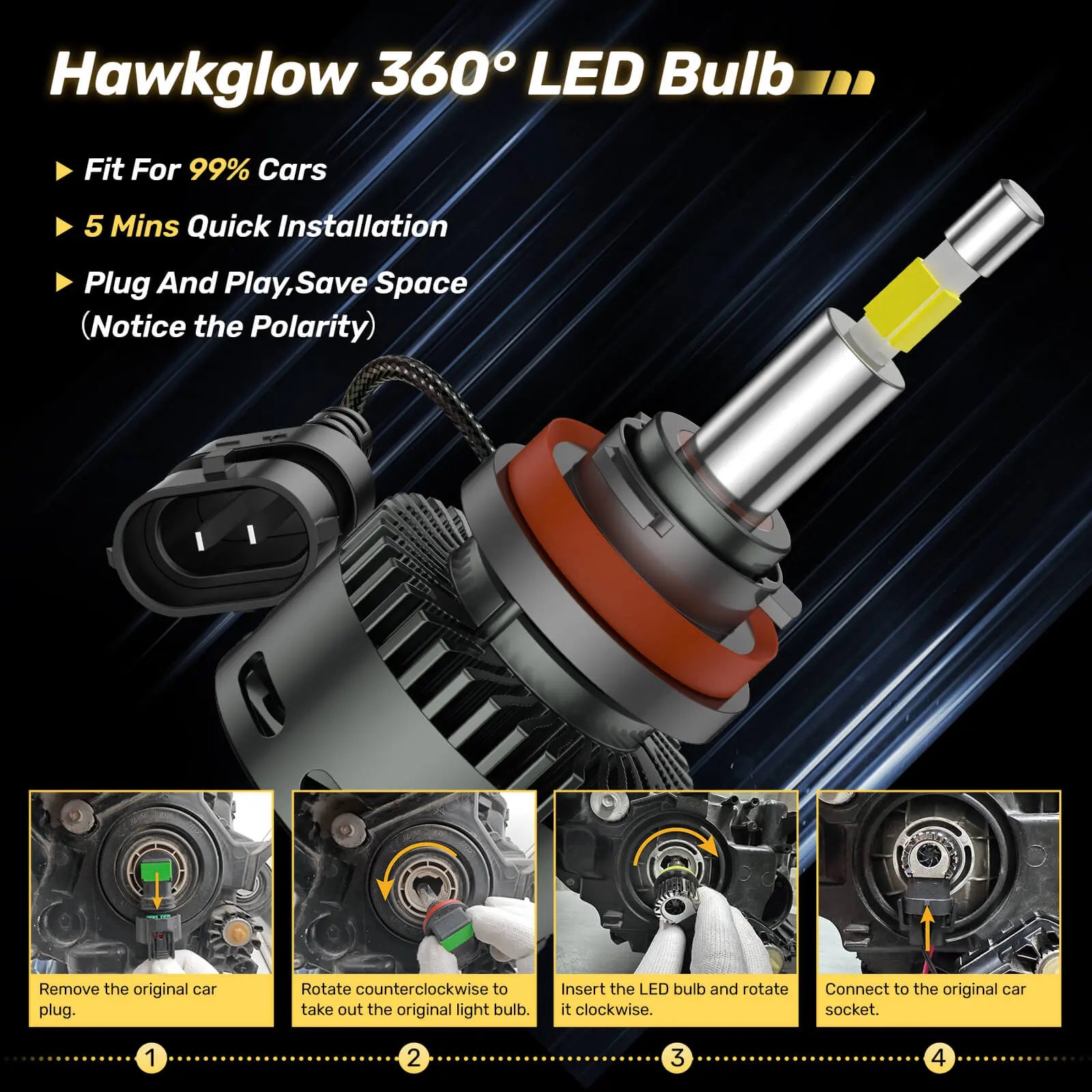 RD09 Flat Head 130W 360° Full IIlumination H11/H8/H9 6500K White 40000LM IP68 LED Headlight Bulbs 2 Pcs | Hawkglow
