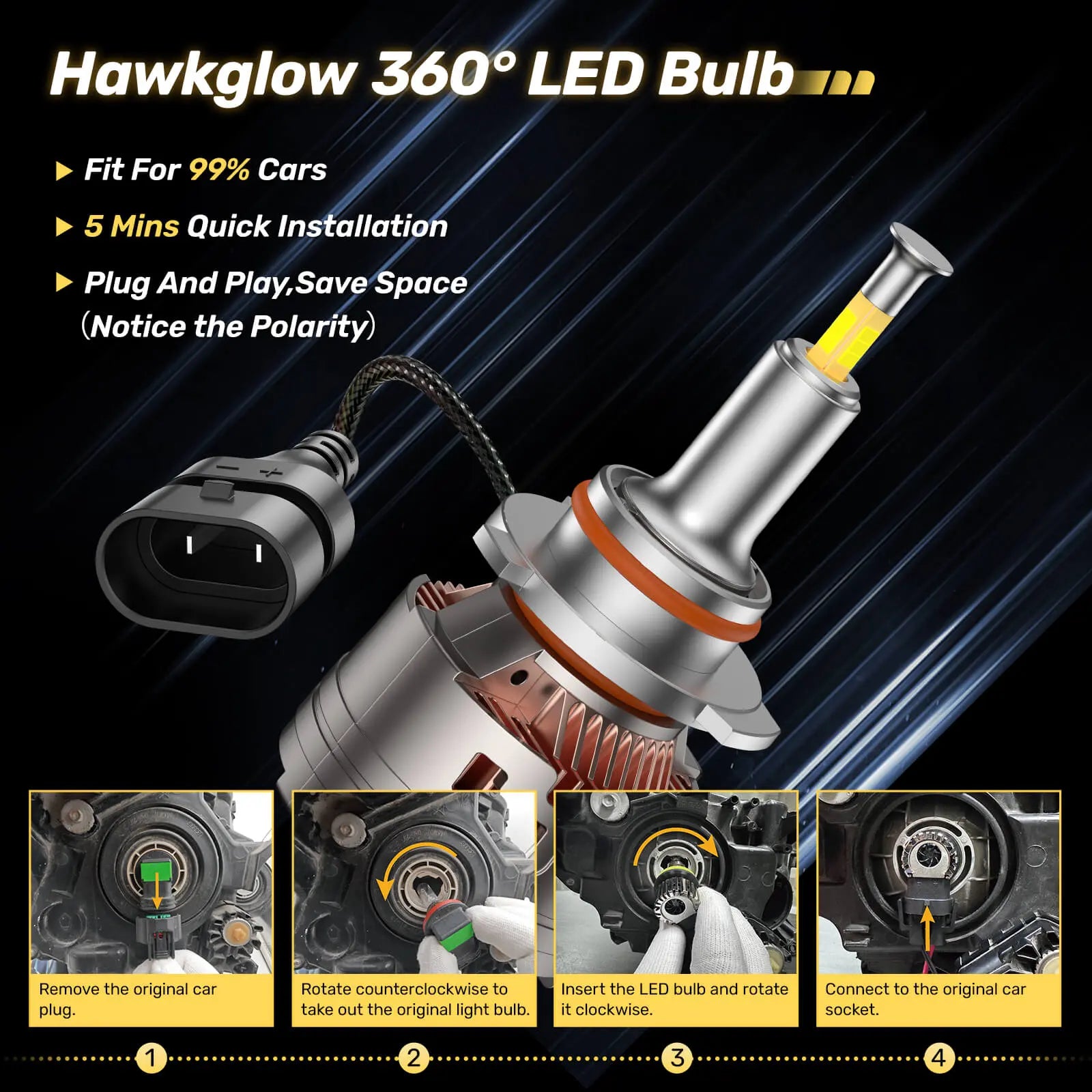 V7 Brightest 9006/HB4 150W 360°Full Illumination LED Headlight Bulbs 900% Brighter Than Halogen and 50,000Hrs Lifespan | Hawkglow