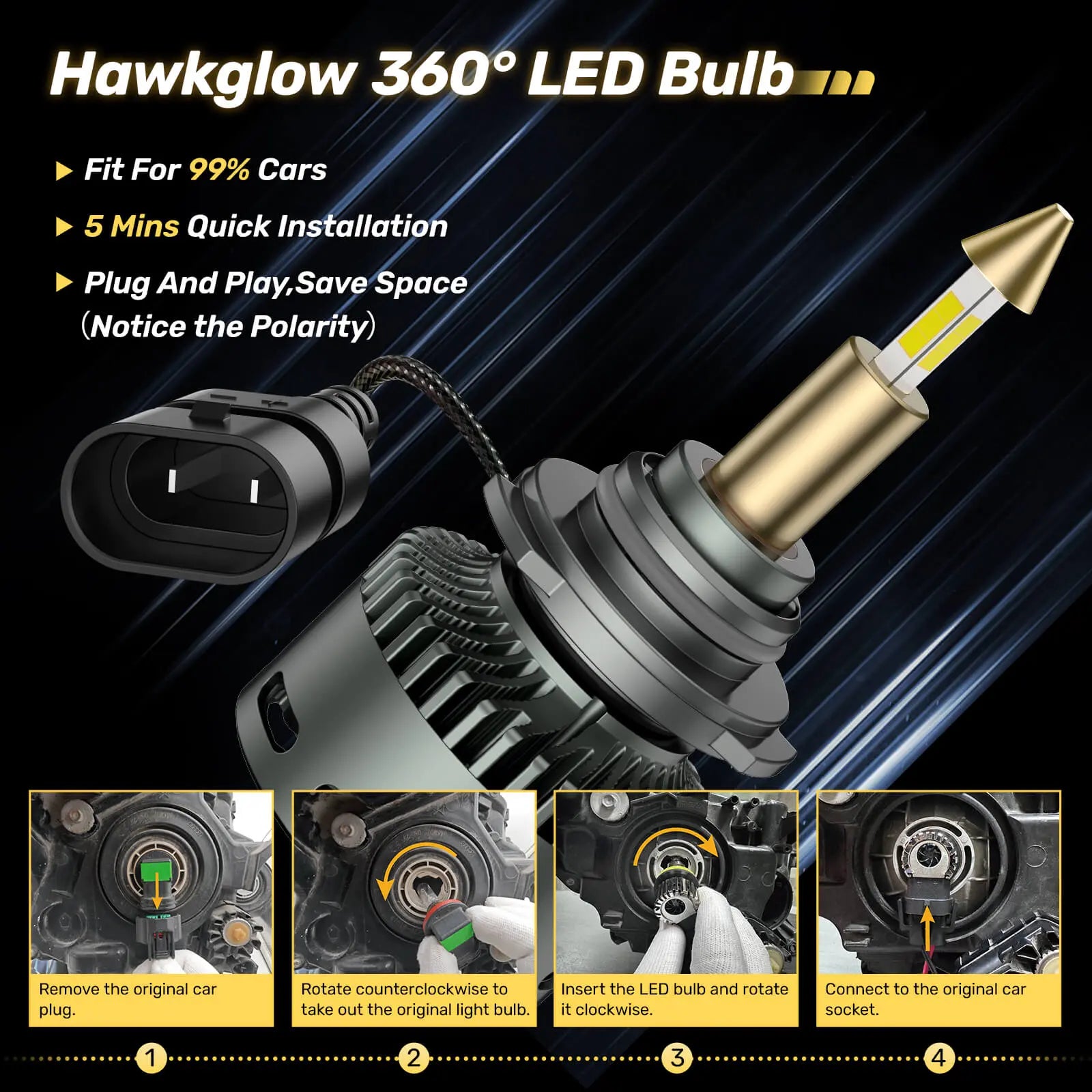 RD09 Bullet 130W 360° Full IIlumination 9006/HB4 6500K White 40000LM IP68 LED Headlight Bulbs 2 Pcs | Hawkglow