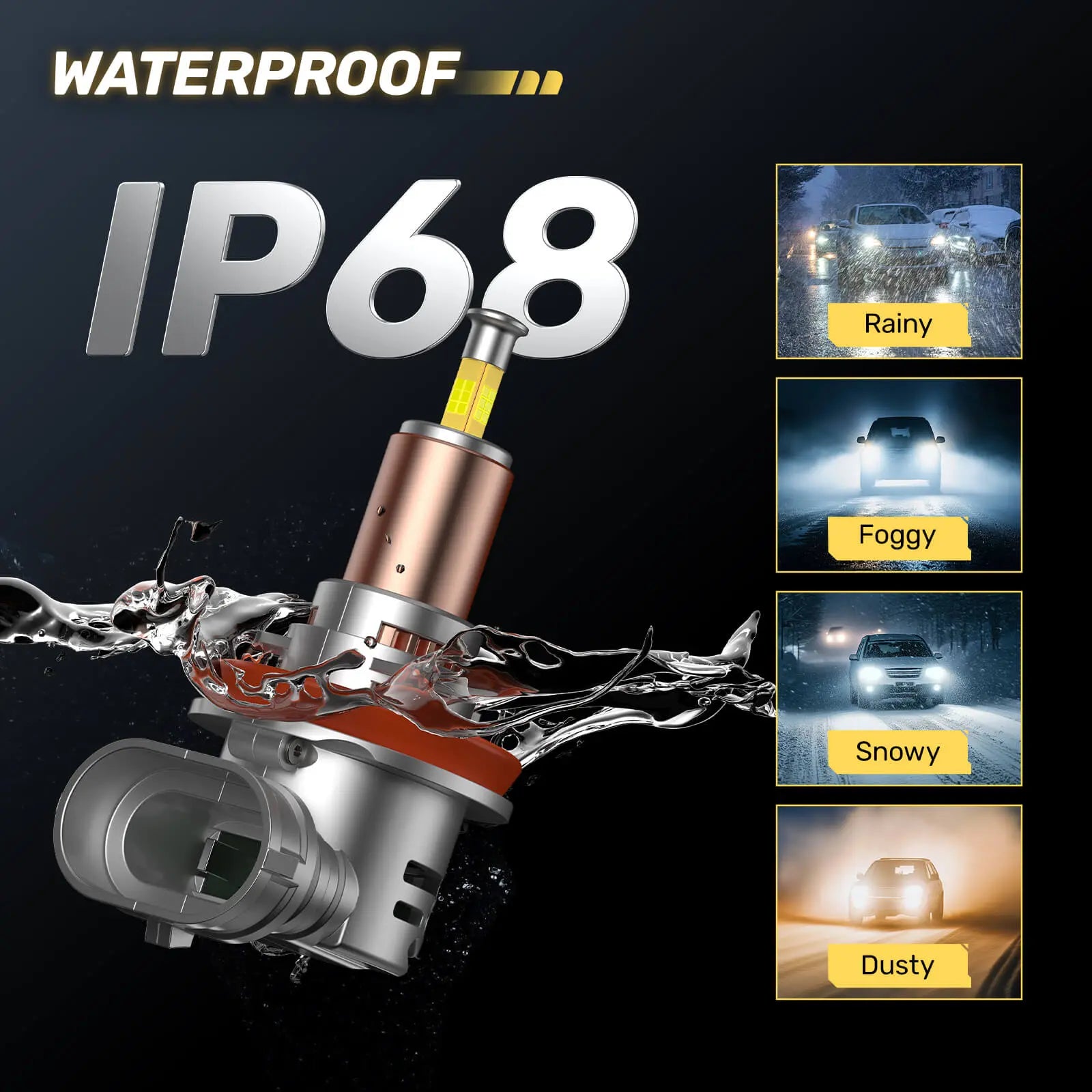 V4 H11/H8/H9 80W 360°Full Illumination LED Headlight Bulbs 700% Brighter Than Halogen and 50,000Hrs Lifespan, 6500K White 24000LM, 2PCS | Hawkglow