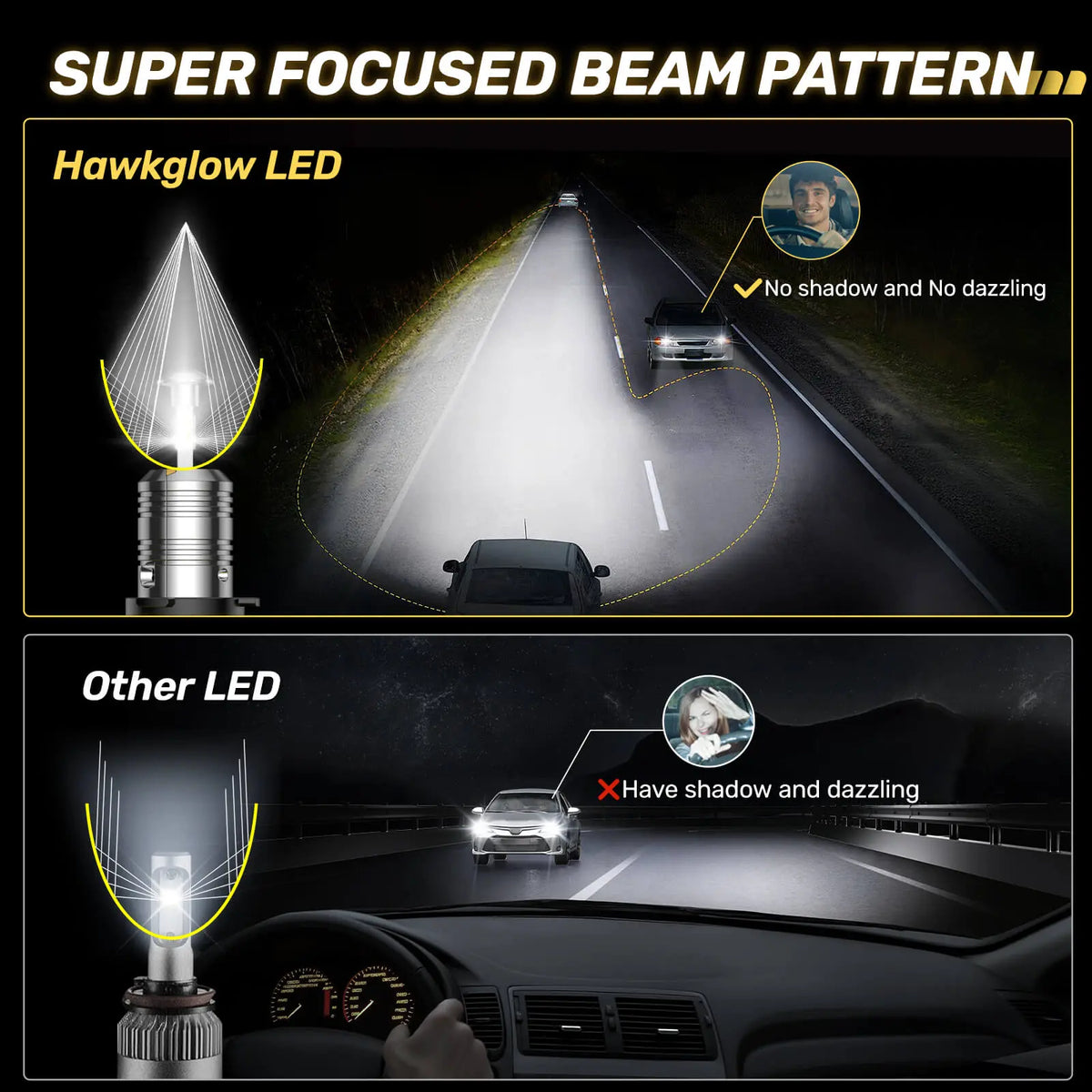 T6F h11 h8 h9 led headlight bulbs with Wide Vehicle Compatibility
