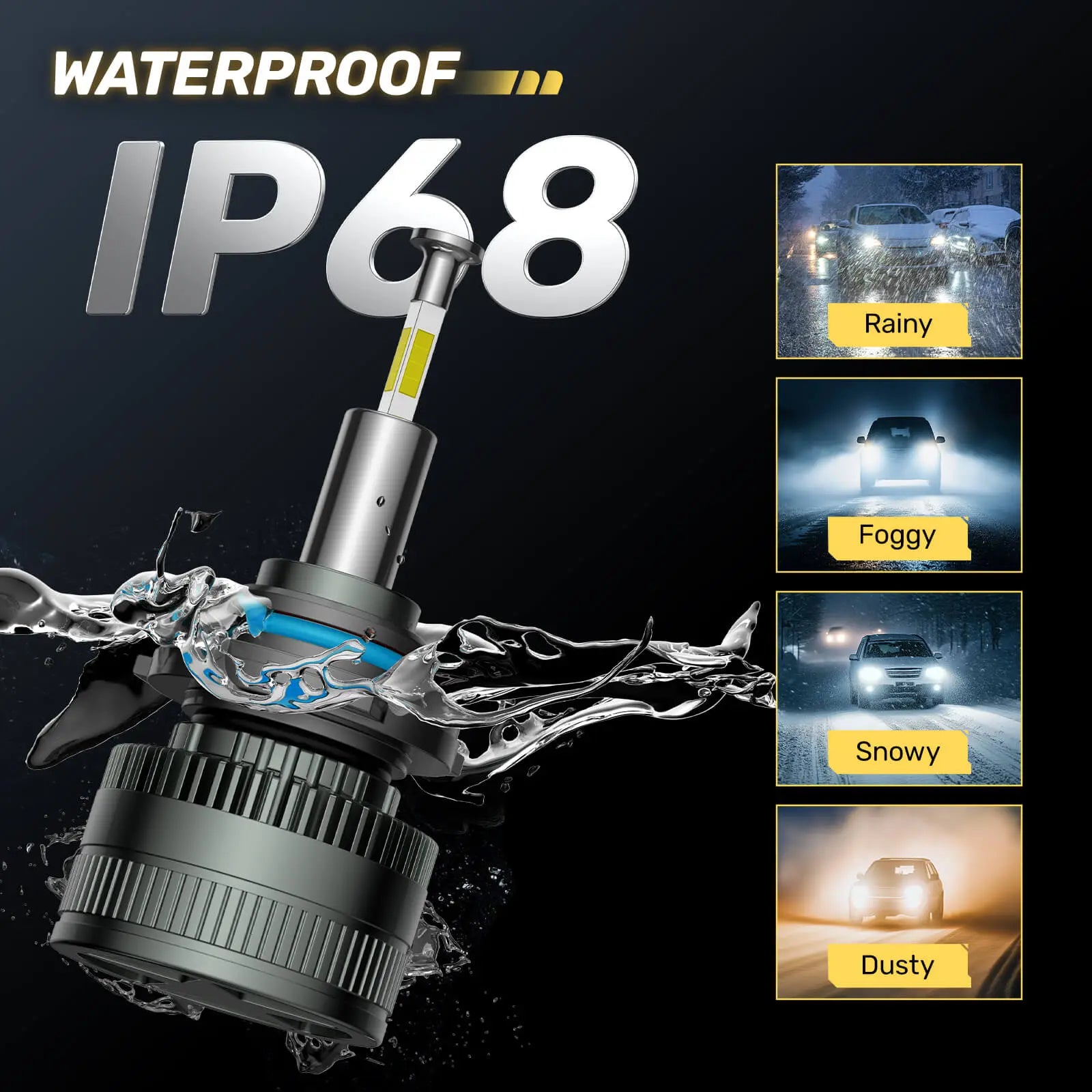 RD10 110W 360° Full IIlumination 9005/HB3 6500K White 32000LM IP68 LED Headlight Bulbs 2 Pcs | Hawkglow