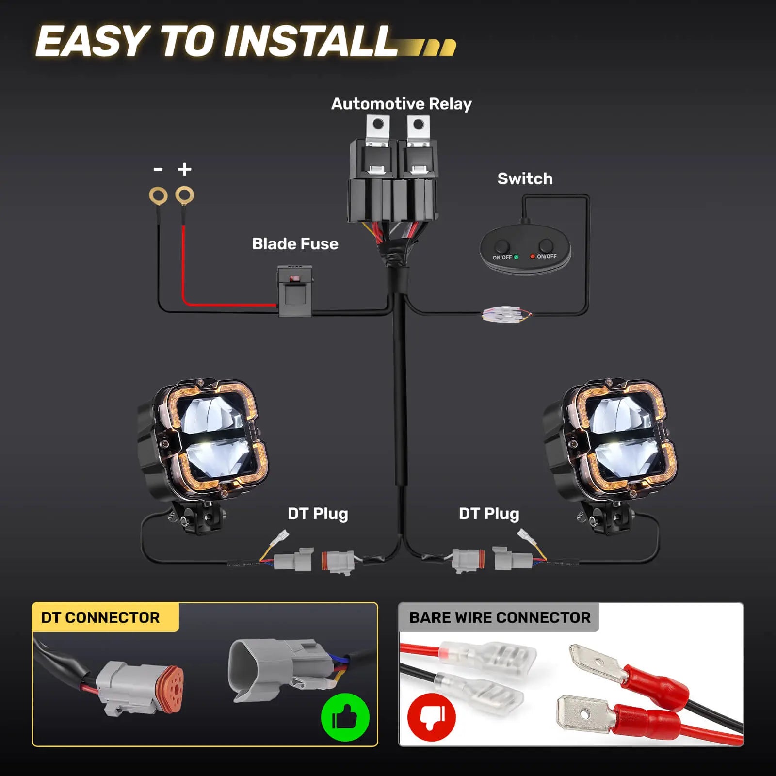 4.5In 172W LED Light Pods, Offroad Square Driving Light with Ring Style Amber DRL, 270° Wide Range Super Bright Side Shooter White Hyper Spot Beam Universal Lights with Amber Covers-2PCS | Hawkglow