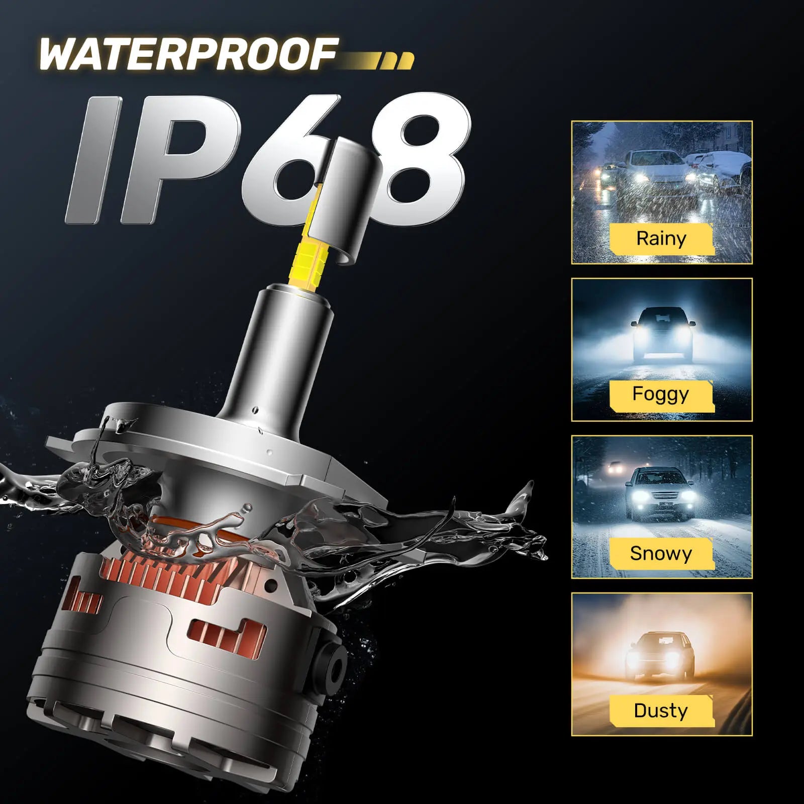 V7 Brightest H4/9003/HB2 150W 360°Full Illumination LED Headlight Bulbs 900% Brighter Than Halogen and 50,000Hrs Lifespan | Hawkglow