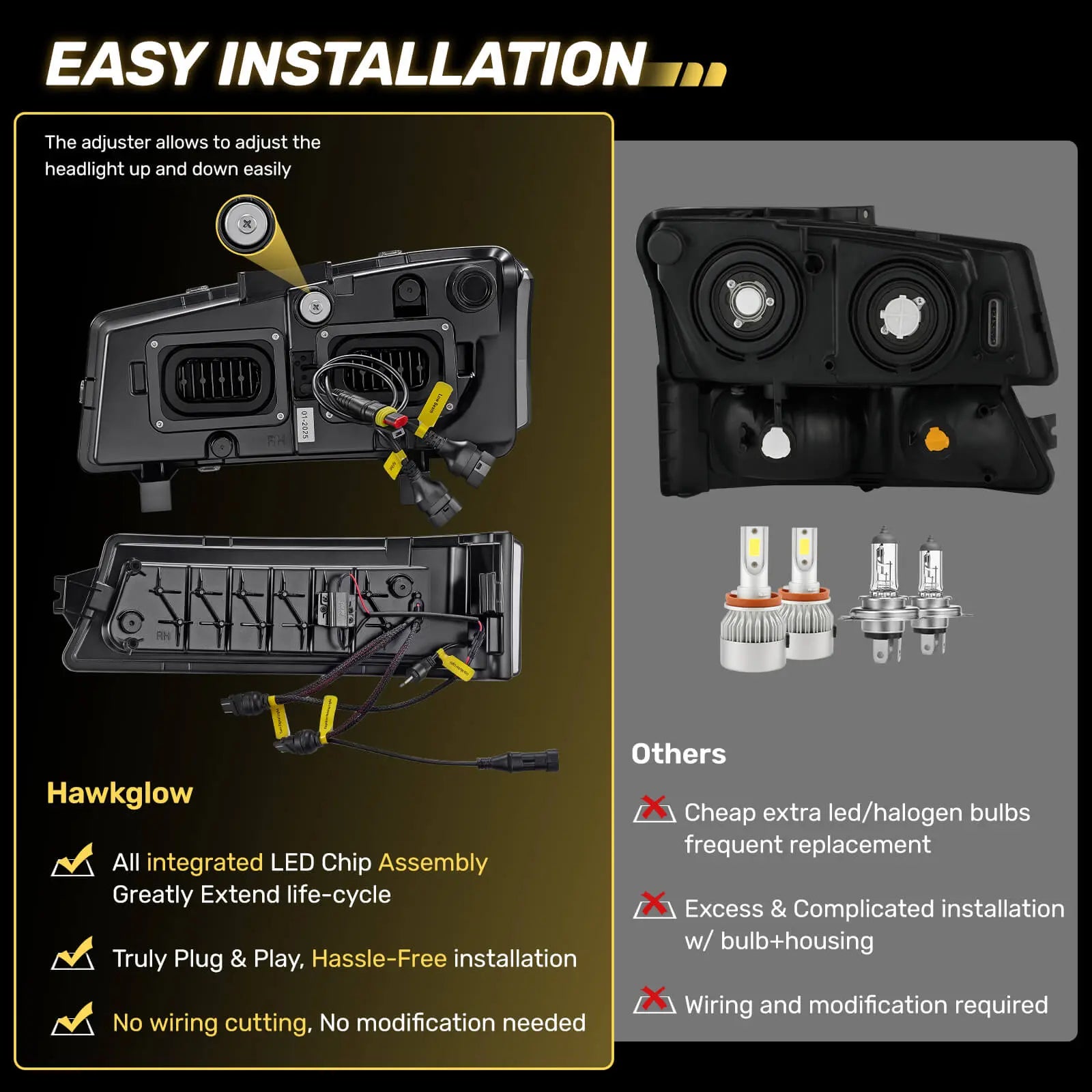 Hawkglow LED Headlights Assembly DOT Approved with DRL Turn Signal High/Low Sealed Beam Side Marker Compatible with 2003-2006 Chevy Silverado Avalanche
