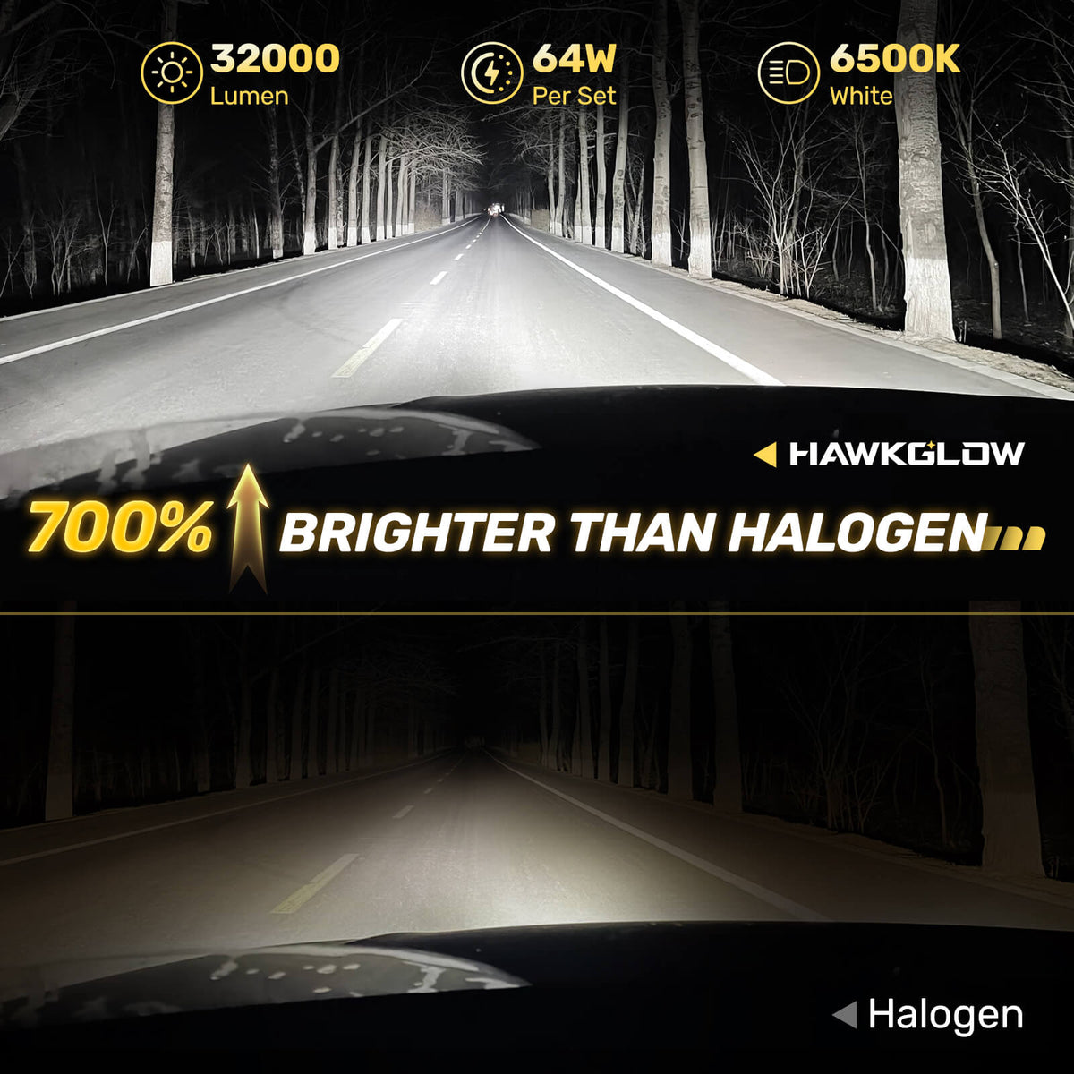 hb4 9006 headlight bulb - Enhanced Safety with 32000LM Output