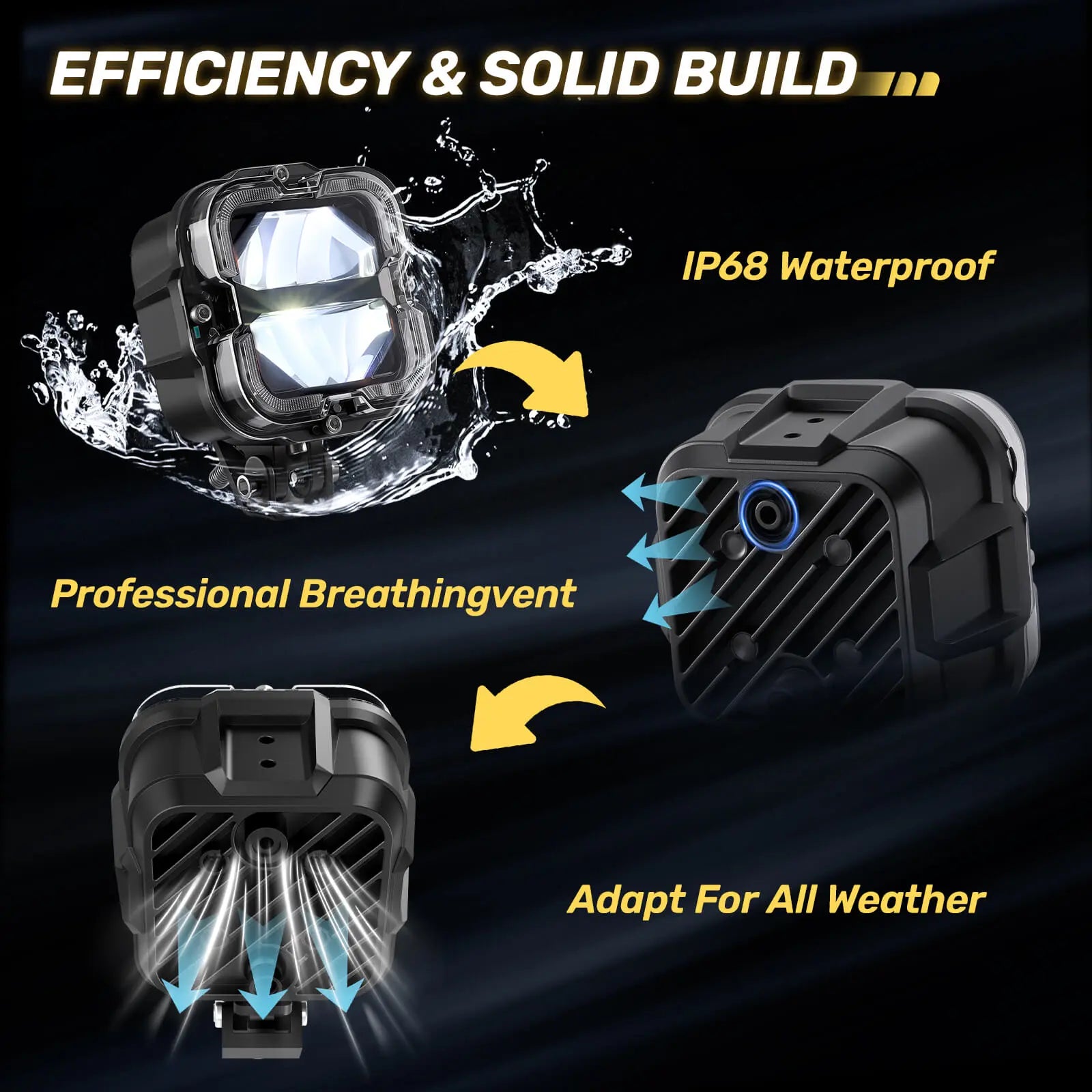 4.5In 172W LED Light Pods, Offroad Square Driving Light with Ring Style Amber DRL, 270° Wide Range Super Bright Side Shooter White Hyper Spot Beam Universal Lights with Amber Covers-2PCS | Hawkglow