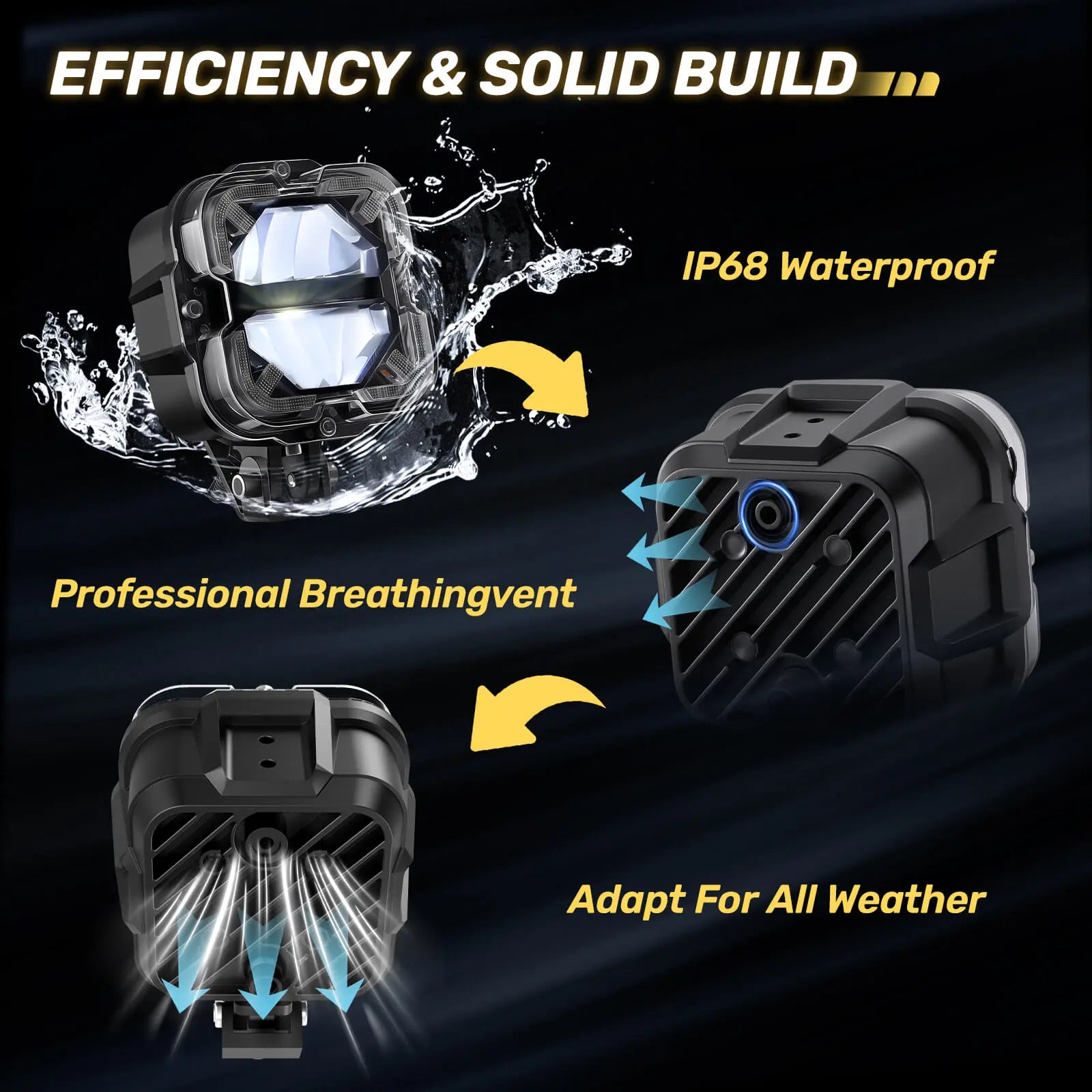 IP68 waterproof pod led lights