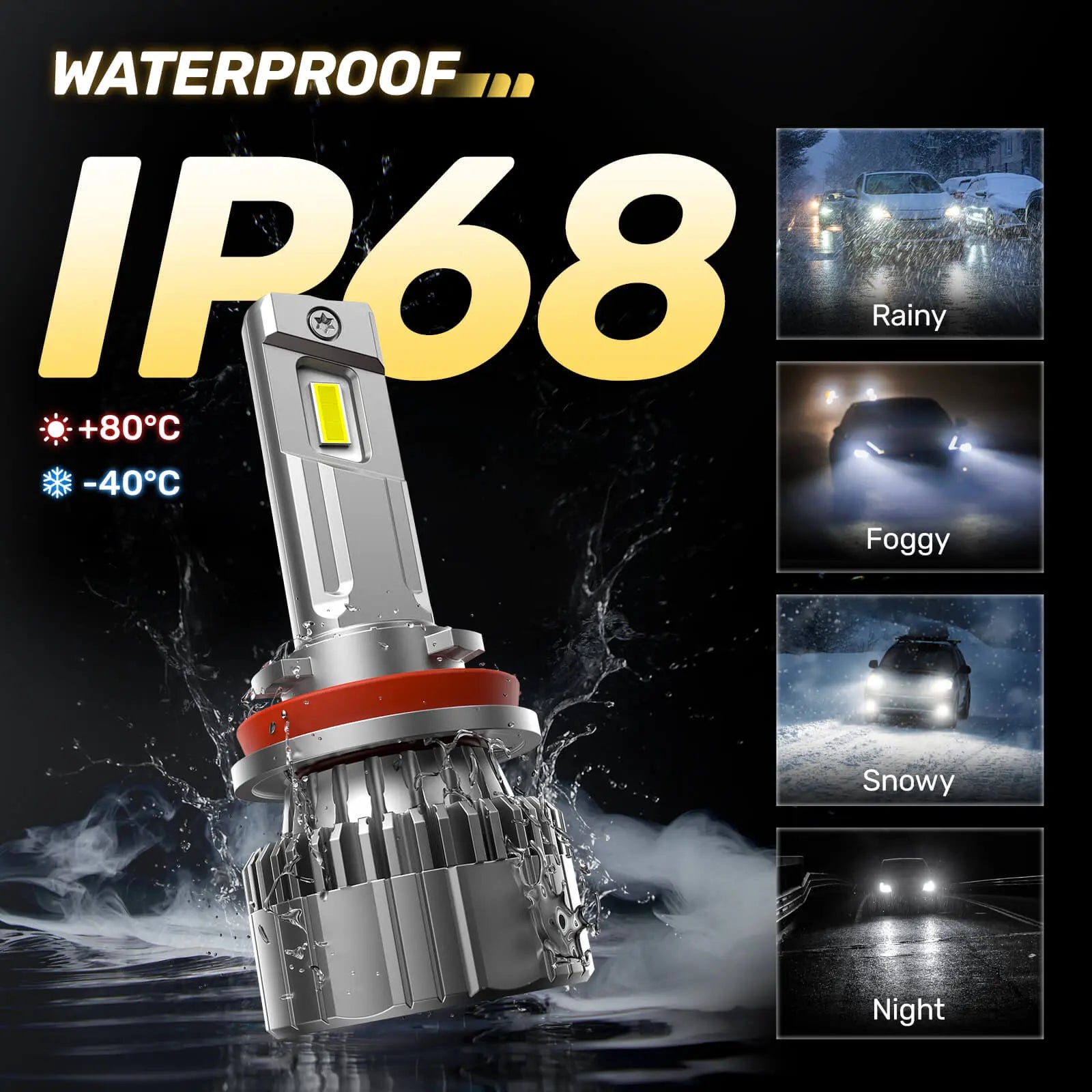 F6C H11/H8/H9 130W LED Headlight Bulbs 800% Brighter Than Halogen and 50000Hrs Lifespan | Hawkglow