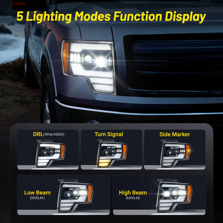 A display of the 5 different lighting modes of the F-150 headlights: DRL, amber turn signal, side marker, low beam, and high beam.
