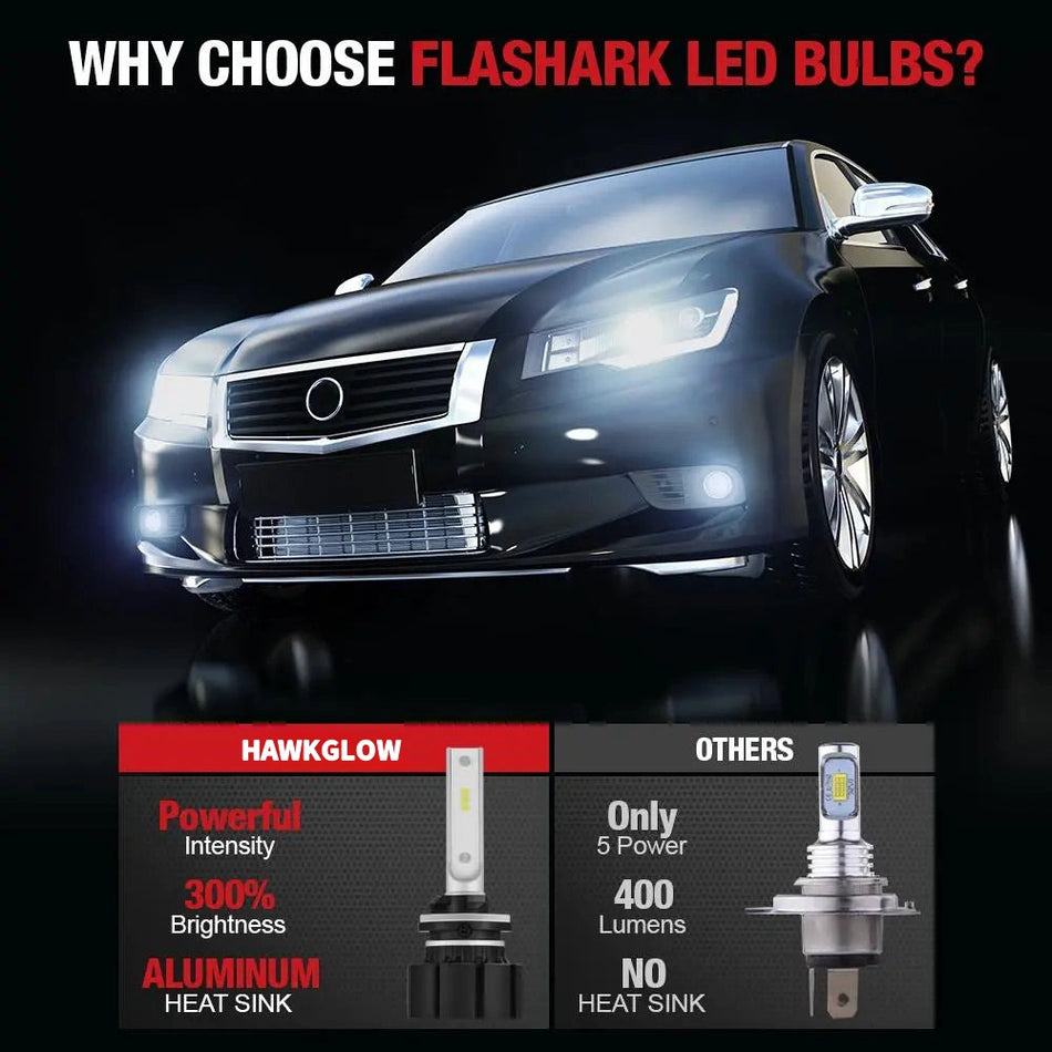 XF1 880 6000K 6000LM LED Fog Light Bulbs White 2Pcs | Hawkglow