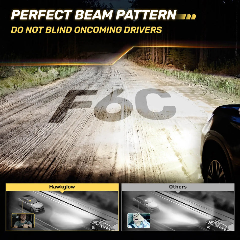 F6C 9006/HB4 130W LED Headlight Bulbs 800% Brighter Than Halogen and 50000Hrs Lifespan | Hawkglow