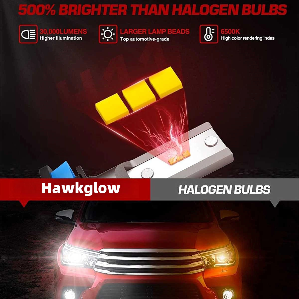 9005 HB3 LED Headlight Bulbs 60W 15000LM 6000K | 2 Bulbs for Chevy/Ford/Dodge/Jeep/BMW/Nissan/Toyota/Honda