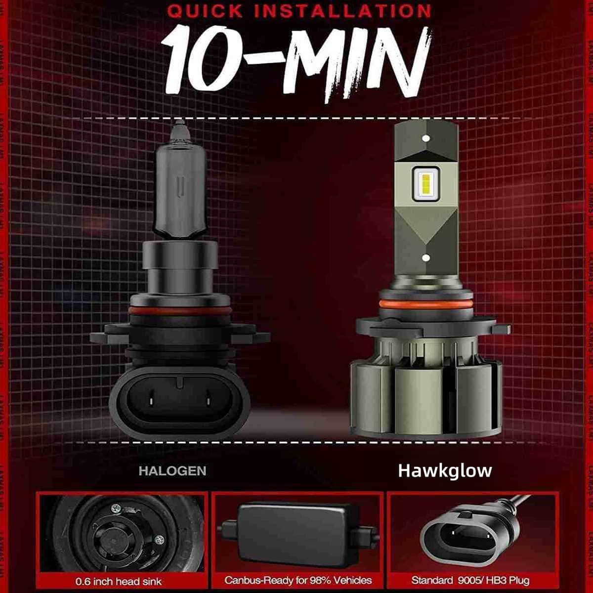 9005 HB3 LED Headlight Bulbs 60W 30000LM 6000K | 2 Bulbs for Chevy/Ford/Dodge/Jeep/BMW/Nissan/Toyota/Honda