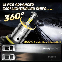 T6F 9005/HB3 9006/HB4 H11/H8/H9 H7 60W 6500K White 20000LM IP68 LED Headlight Bulbs 2 Pcs | Hawkglow 360° Full lIlumination