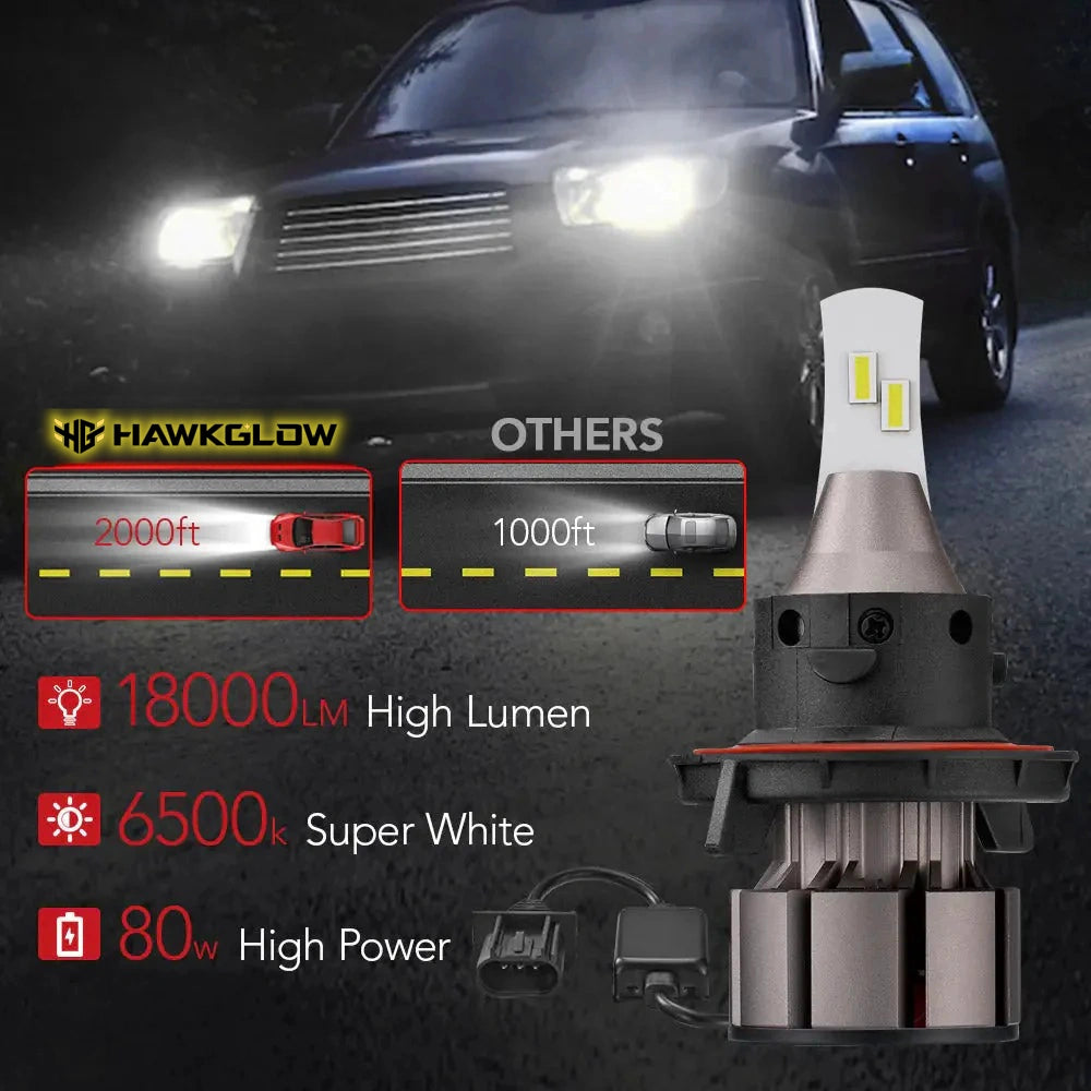 H13/9008 60W 6500K 18000LM White IP67 LED Headlight Bulbs 2Pcs | Economic Series