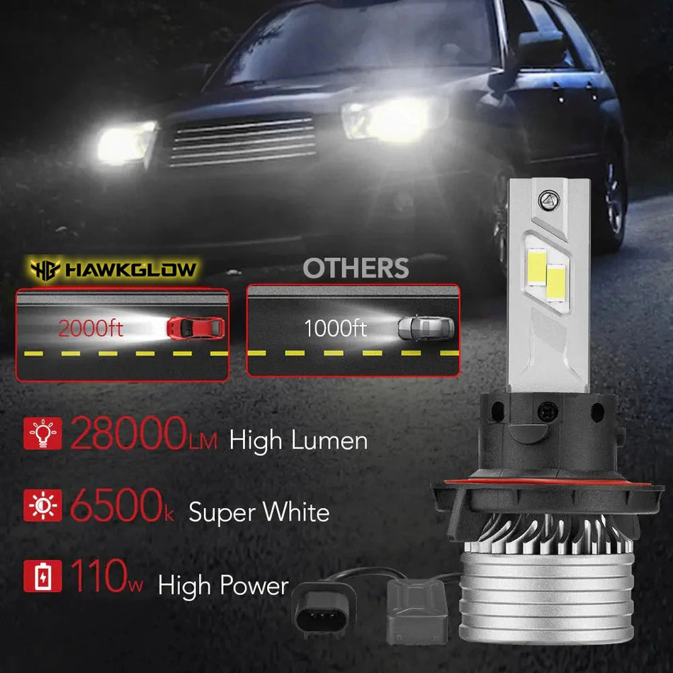 High Power H13/9008 110W 6500K 28000LM White IP67 LED Headlight Bulbs 2Pcs |  Hawkglow