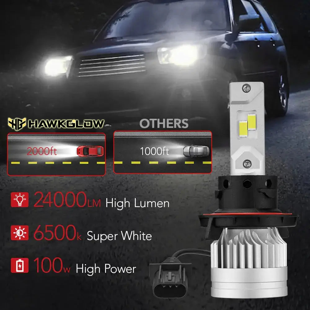 H13/9008 80W 6500K White 24000LM IP67 LED Headlight Bulbs 2Pcs| Hawkglow Plug and Play Series