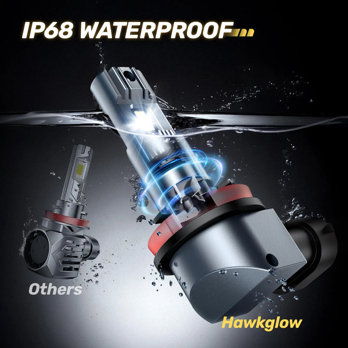 waterproof headlights - Hawkglow C7F Series