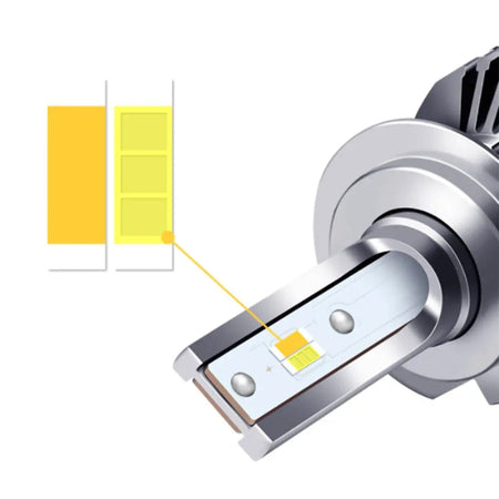 FLASHARK 9005/HB3 9006 H4 H7 H11 H13 LED Headlight Bulbs , 60W£¬6000K  White, 6400 LM Per Set, Super Bright and Penetration,Plug and Play, Halogen Replacement DRL Bulbs 2Pack Flashark