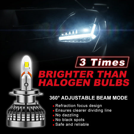 FLASHARK 9005/HB3 H4 H7 H11 H13 LED Headlight Bulbs , 80W£¬6000K  White, 6400 LM Per Set, Super Bright and Penetration,Plug and Play, Halogen Replacement DRL Bulbs 2 Packs Flashark