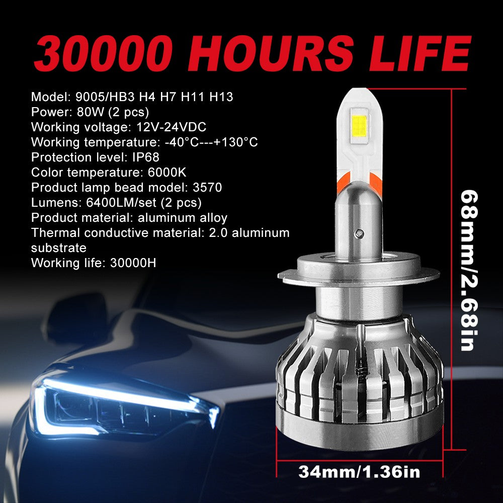 FLASHARK 9005/HB3 H4 H7 H11 H13 LED Headlight Bulbs , 80W£¬6000K  White, 6400 LM Per Set, Super Bright and Penetration,Plug and Play, Halogen Replacement DRL Bulbs 2 Packs Flashark