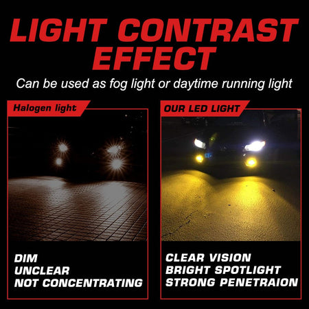 Flashark 9005 H4 H7 H11 LED Fog Light Bulbs, 6000K White Light, 48 SMD Chips, 360-degree Illumination, Non-polarity, Pack of 2 Flashark